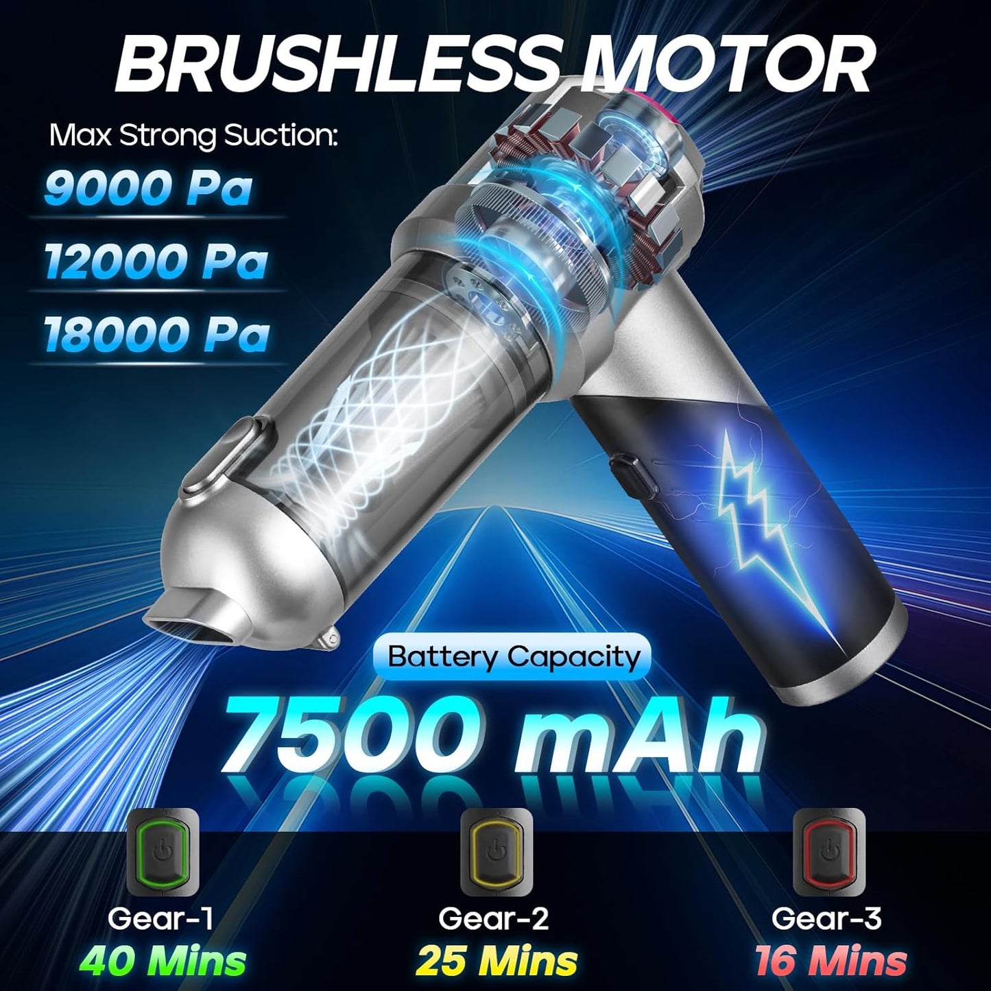 PeroBuno Car Vacuum Portable Cordless, 18000PA Suction, 3-in-1 Foldable Handheld Vacuum & Air Duster with Brushless Motor, 40mins Runtime, One-Click Dust Removal for Car Home Cleaning