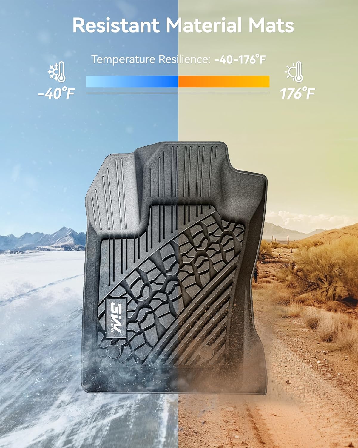 3W Floor Mats and Cargo Liner Fit for 2017-2025 Jeep Compass, TPE All Weather Custom Fit First Second Rows and Trunk Full Set Car Mats, Black