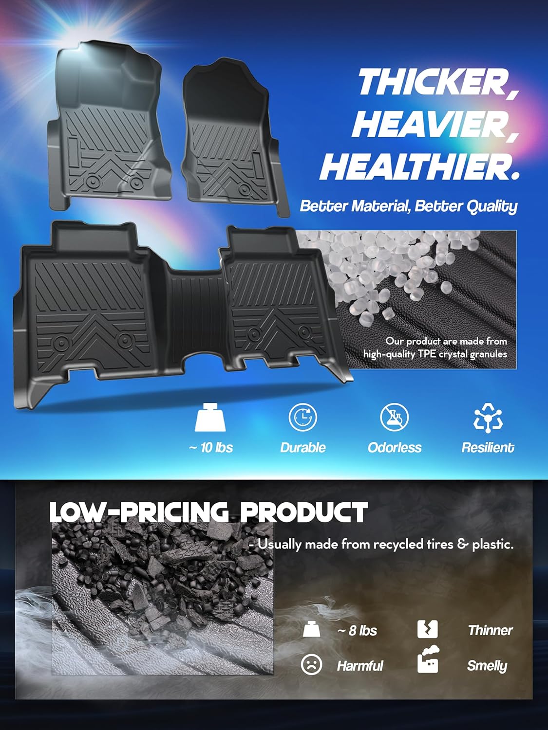 Car Floor Mats for Ford Bronco 4 Door 2025 2024-2021 Accessories,TPE All Weather Protection Floor Mats, Custom Fit 1st&2nd Row Car Floor Liners Set(Not for 2 Door & Sport),Black