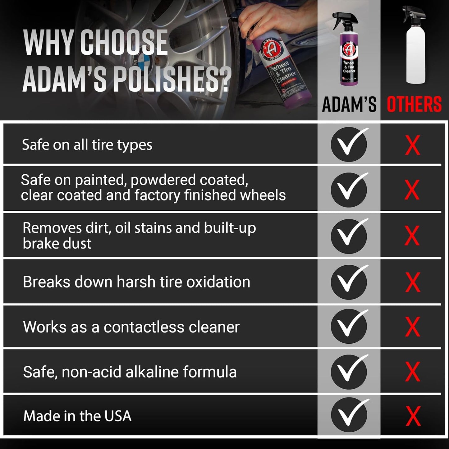 Adam's Wheel & Tire Cleaner (16oz, 2-Pack) - Professional All in One Tire & Wheel Cleaner Car Wash Well Cleaning Spray for Car Detailing, Safe On Most Rim Finishes