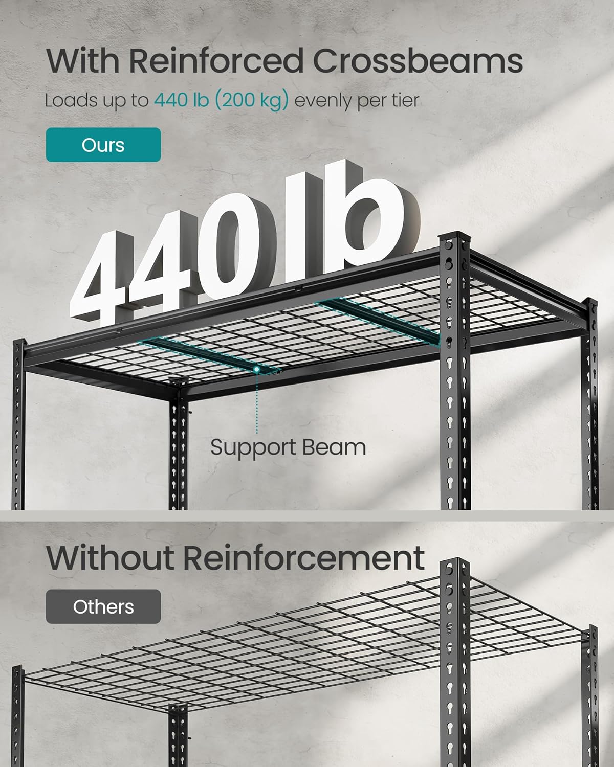 SONGMICS 5-Tier Storage Shelves Set of 3, Heavy-Duty Garage Shelving, Adjustable Shelving Unit, Steel Shelf, Boltless Assembly, for Garage, 2,200 lb Load, 24 x 144 x 72 Inches, Ink Black UGLR454B03