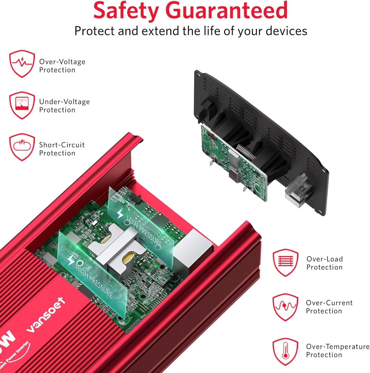 500W Pure Sine Wave Power Inverter, DC 12V to 110V AC Car Plug Inverter Adapter with 4.2A Dual USB Charging Ports and 2 AC Outlets Car Charger (Red)