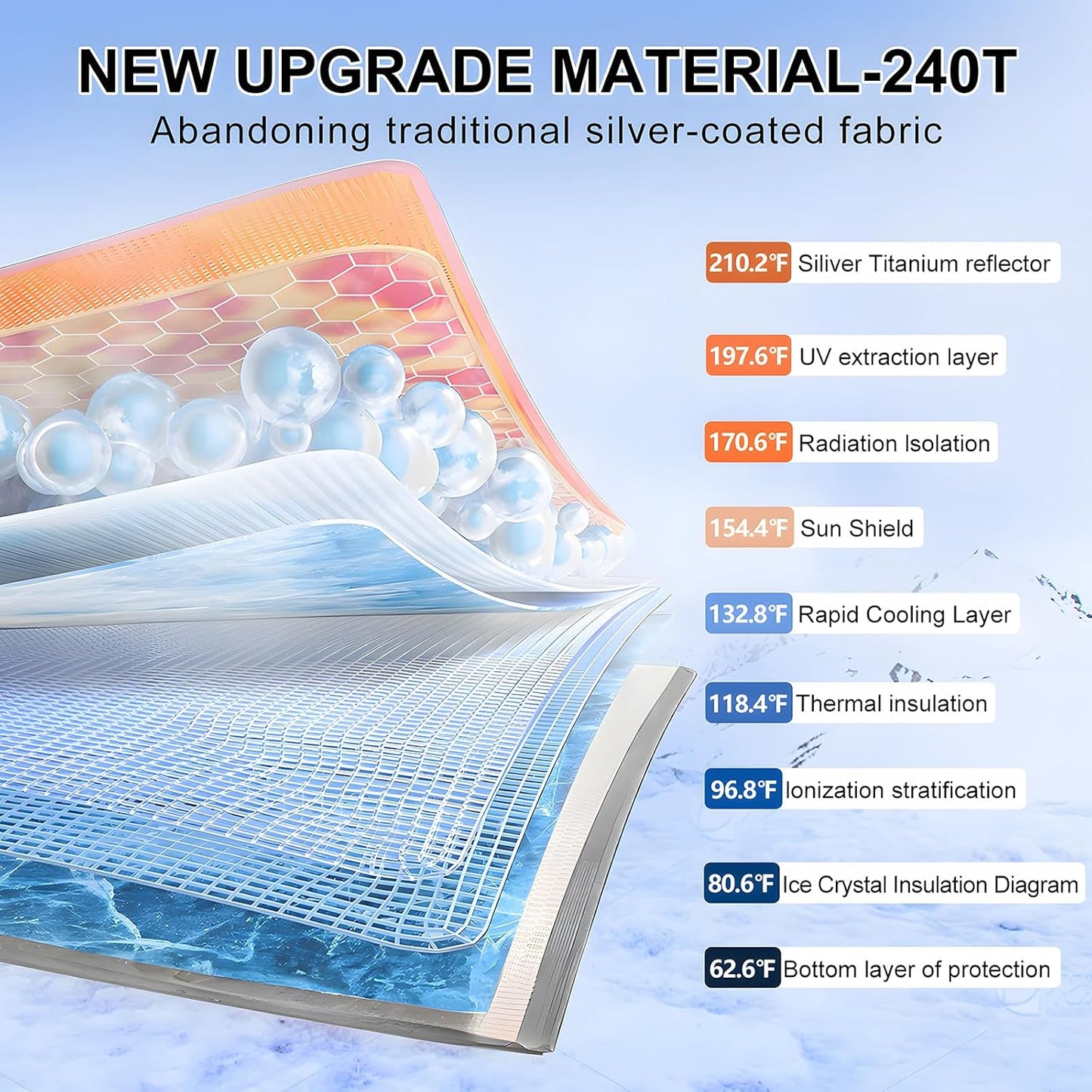 T TGBROS Windshield Sun Shade Custom Fit for 2020-2023 2024 2025 GLB Accessories Foldable Sun Shield Reflective Polyester Sun Visor Cover Block Heat and Sun Protection