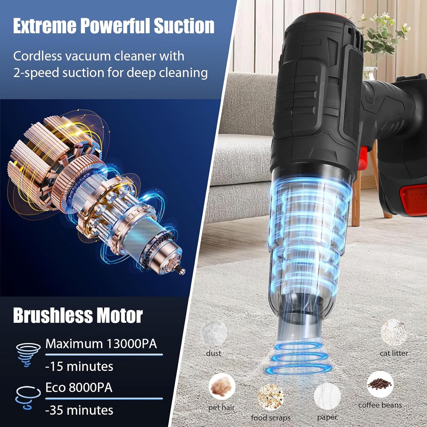 Car Vacuum Cleaner Portable Air Duster 2in1 Brushless Motor 80000 RPM Vacuum Suction Blower with LED Light Dual Use for Home Office Keyboard with 5pcs Nozzles and Carry Bag