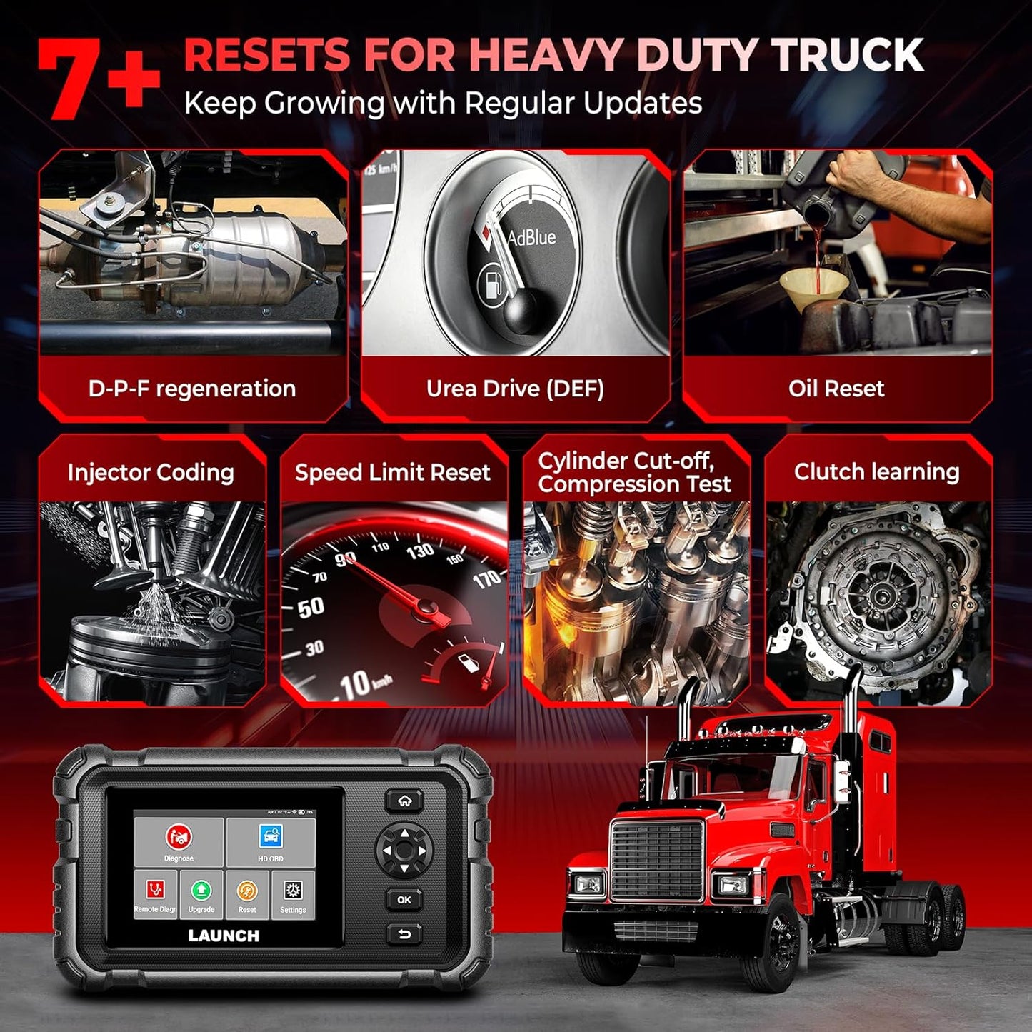 LAUNCH CRP129 HD Heavy Duty Truck Scanner, Full System Diesel Scanner with 7+ Resets, D.P.F Regen, Speed Limit Adjust, Oil Reset for Commercial Vehicles, Cummins, Detroit, Isuzu, Volvo&More