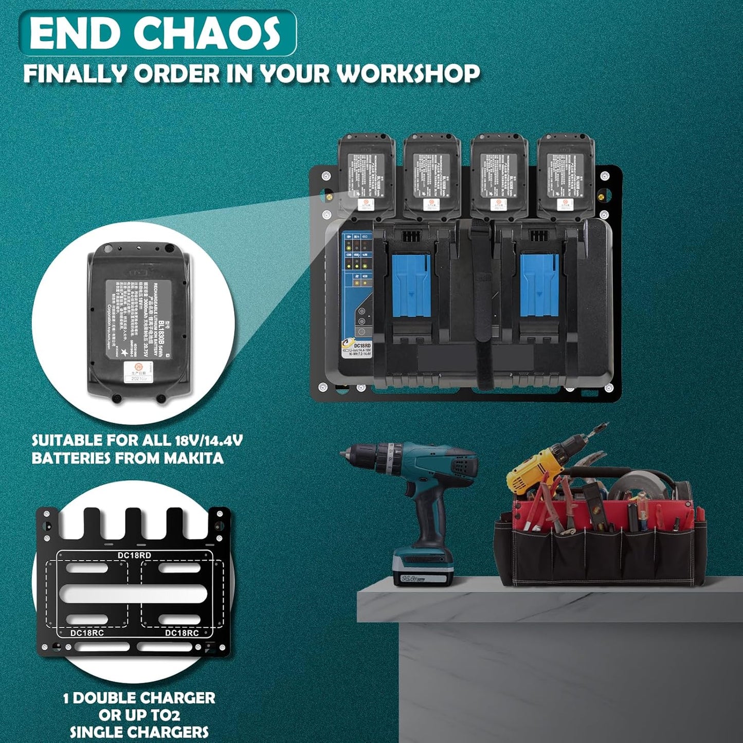 Battery Holder for Makita, Wall Mount for Makita DC18RC DC18RD Chargers, Suitable for Makita Battery Charger 14.4V/18V Batteries and 2 Drilling Screwdrivers, Storage in The Workshop and Garage