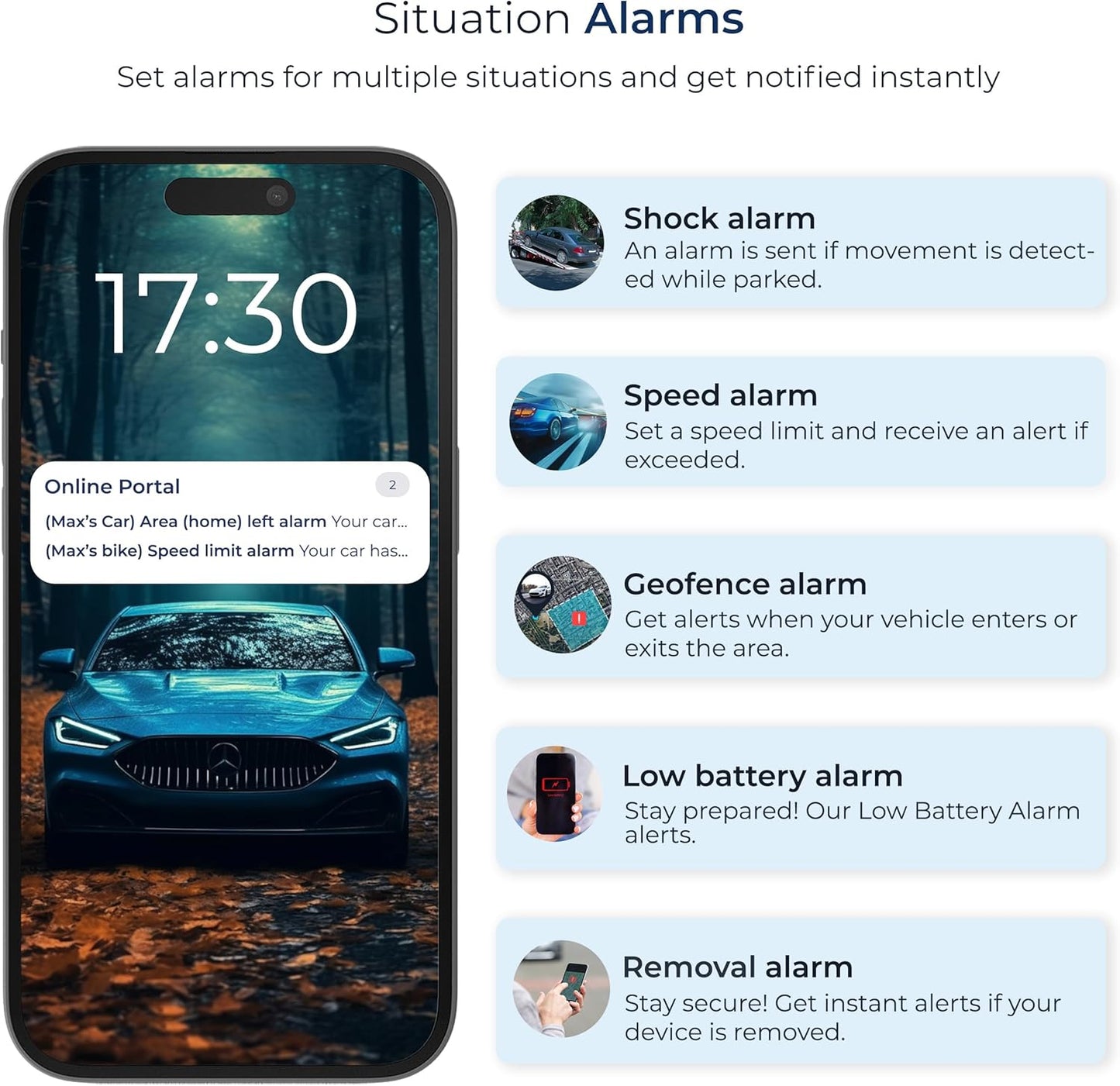 SALIND GPS Magnetic, up to 70 Days Battery - GPS Tracker for Every Vehicle, 4G LTE Car GPS Tracker with Strong Built-in Magnet for Easy Fixation on All Surfaces, Robust & Splash Proof Tracking Device