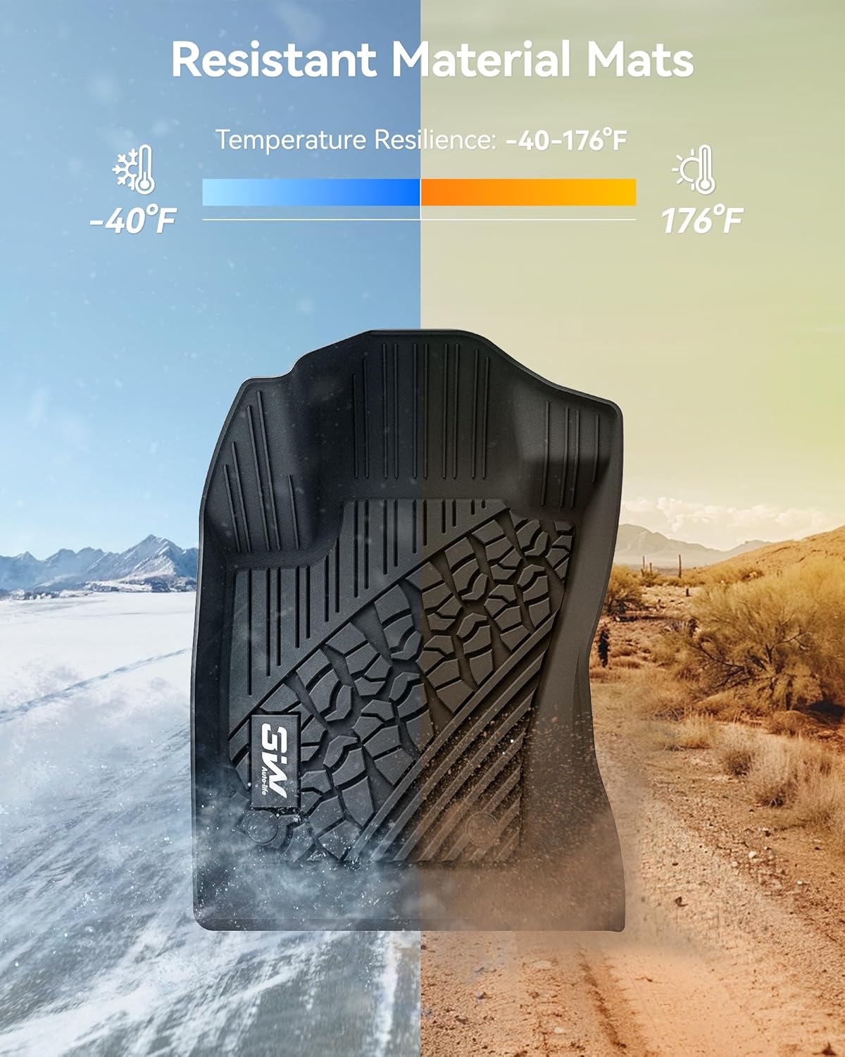 3W Floor Mats Fit for Jeep Renegade 2015-2023 TPE All Weather Custom Fit Floor Liner for Jeep Renegade 1st and 2nd Row Full Set Car Liners Black