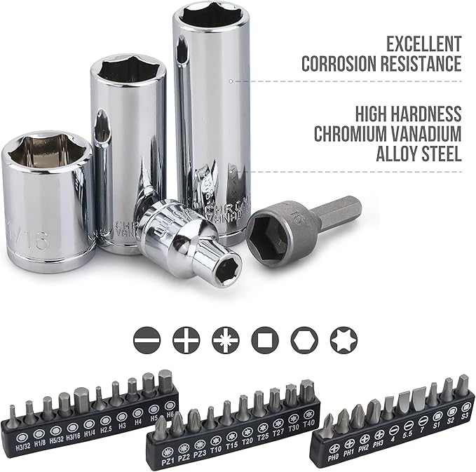 Amazon Basics Mechanic's Socket Tool Set With Case, Metric Sizes, 145-Piece