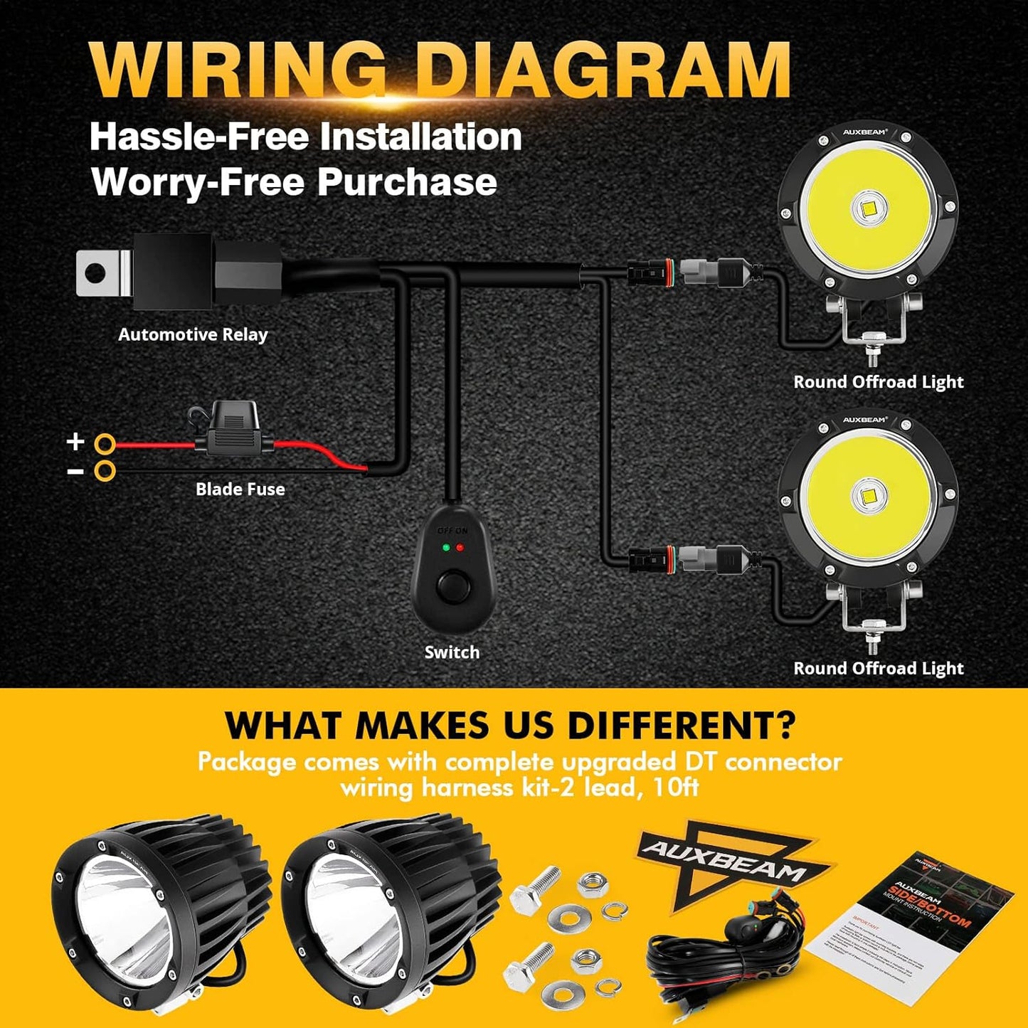 Auxbeam C4 Series Spot Beam LED Pod Lights, 4 Inch 72W Round Off-Road Lighting Automotive Bumper Spotlights, A-Pillar Fog Round Offroad Lights for Truck Jeep ATV Motorcycle, Pair