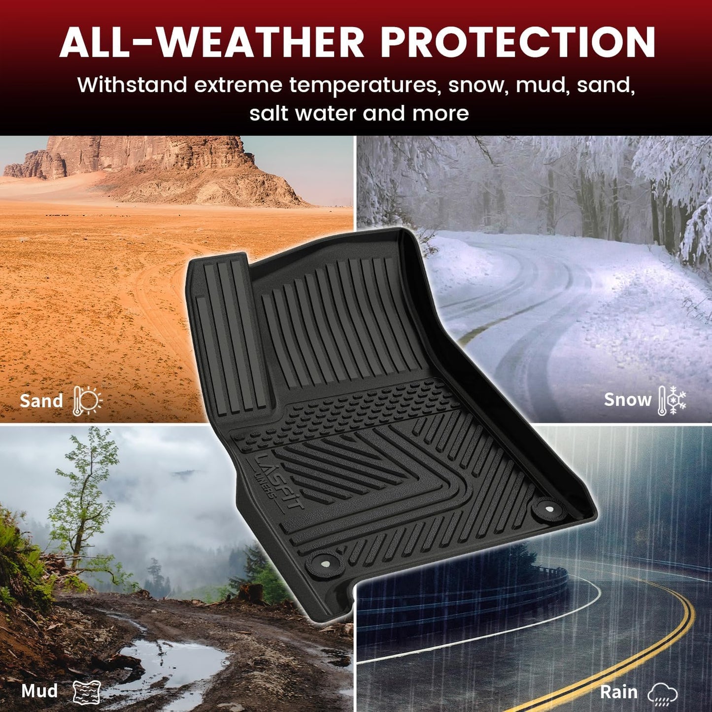 LASFIT Floor Mats & Trunk Mat & Backrest Mat for Rivian R1S 2024 2023 2022, All Weather TPE Mats Custom Fit Floor Liner & Cargo Mat for R1S 1st & 2nd & 3rd Row Full Set Car Mats and Cargo Liner