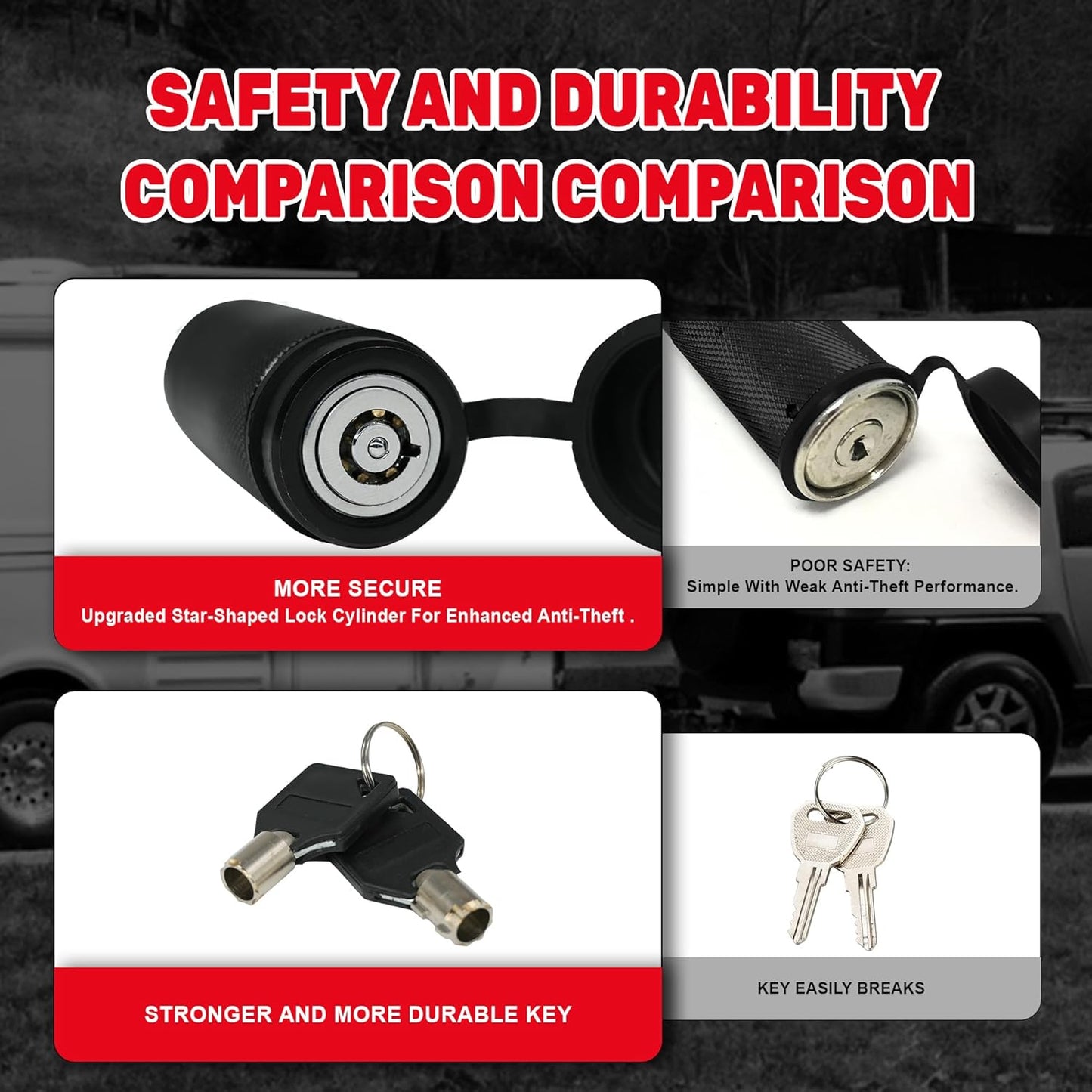 TYT Trailer Hitch Lock – 5/8" Dia, 3-1/2" Long Pin, Fits Class III/IV/V Hitches, 2 Keys, 8 O-Rings, Keyed Alike, Ideal for Tow Trucks, Bikes, Cars