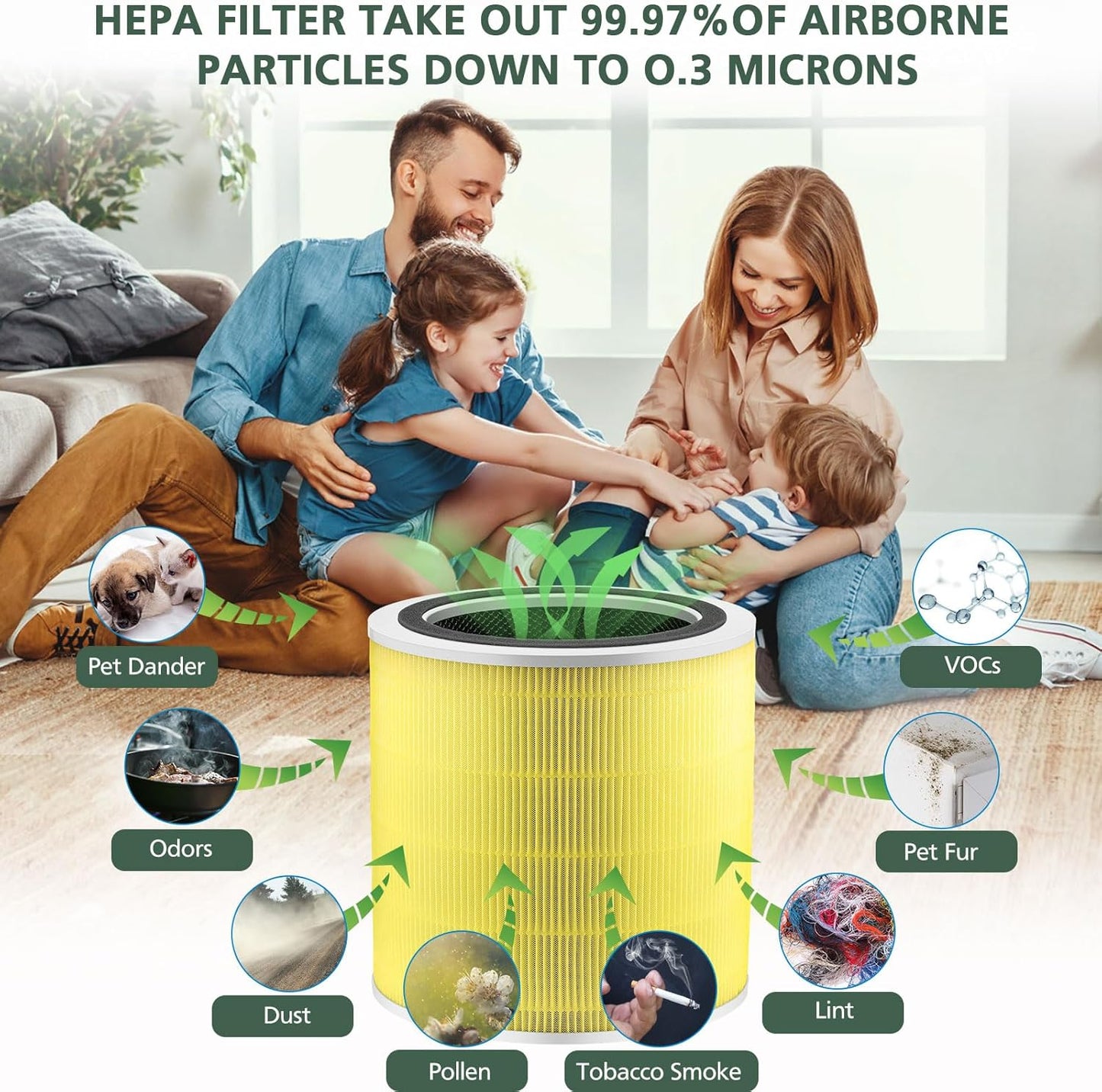 Core 400S Replacement Filter for LEVOIT Core 400S Smart WiFi Air Purifie-r, Core 400S-RF-PA (LRF-C401-YUS), 3-in-1 H13 True HEPA Activated Carbon Pre-Filter, 2 Pack, Yellow