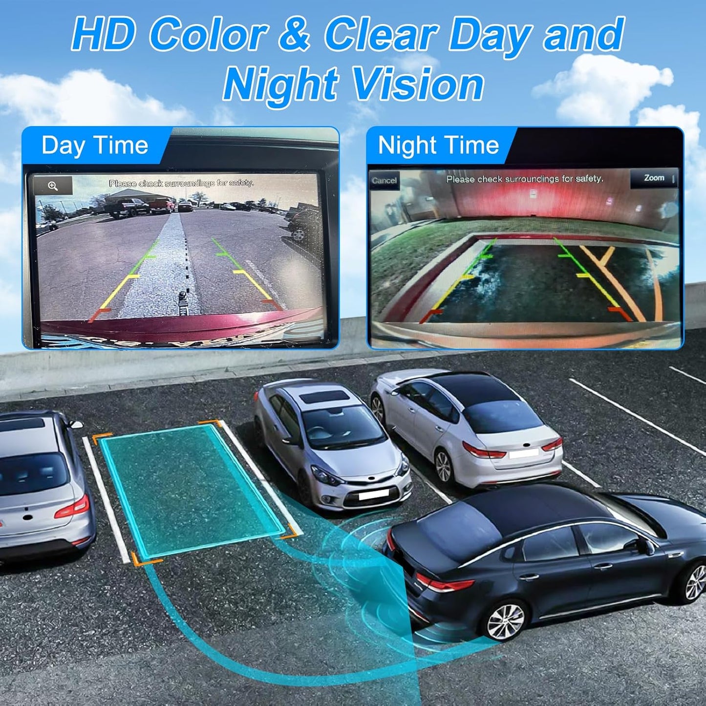 EB5Z-19G490-A Rear View Backup Camera Compatible with Ford Explorer Limited 2011 2012 2013 2014 2015 Waterproof Parking Assist Rear Camera 170° Angle HD Night Vision