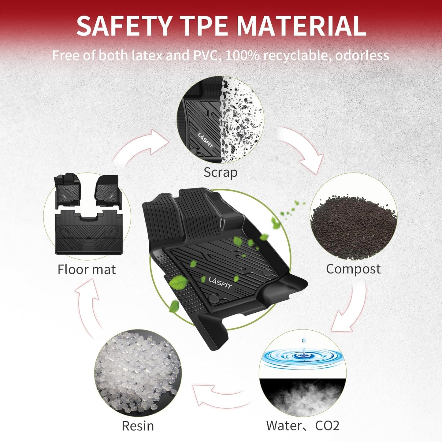 LASFIT Floor Mats for Ford F-150 2015-2025 | F150 Lightning 2022-2025 SuperCrew (Rear w/o Fold Flat Storage) Carpet Floor All Weather Protector TPE Truck Liners- 1st & 2nd Row, 3pcs Black