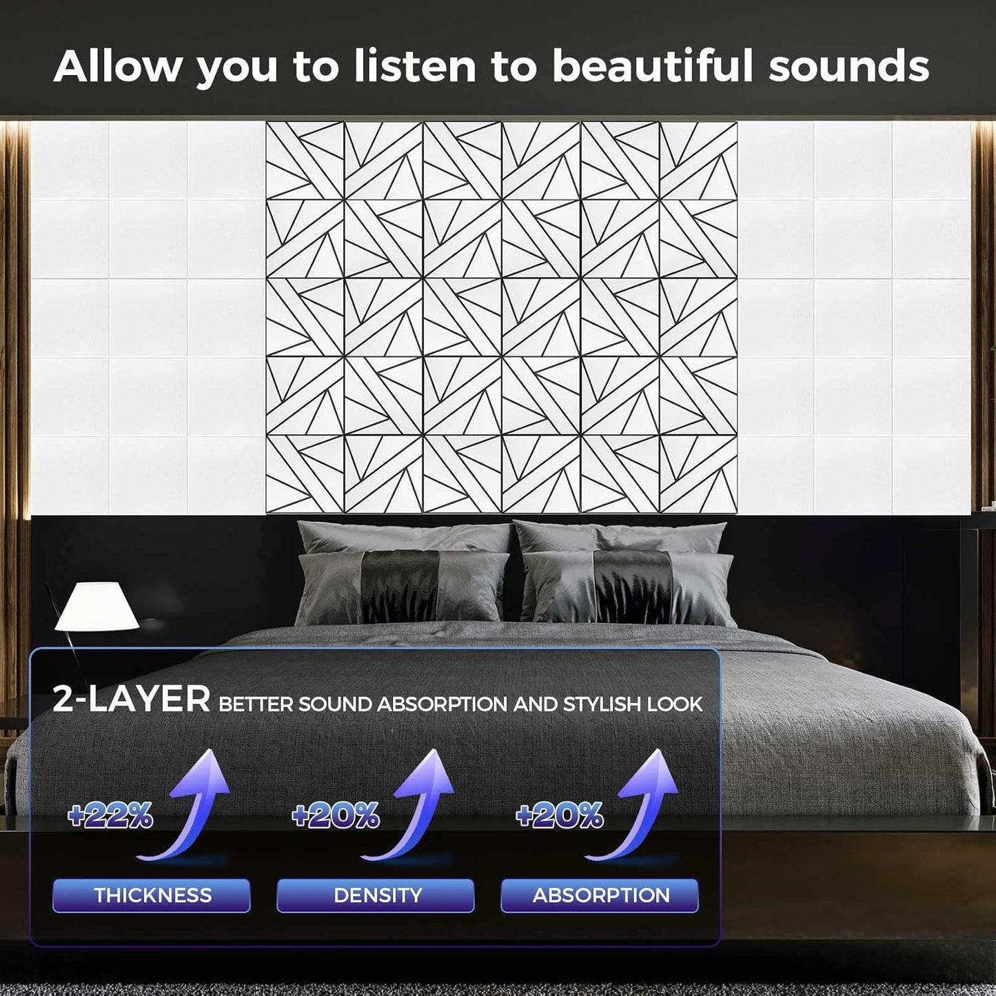 8 Pack 2-Layer Large Soundproof Wall Panels, 15.7 x 15.7 x 0.43 in Sound Proof Foam Panels for Walls, 1.2lb/ft* High Density,3D Acoustic Panels,Artistic Noise Dampening Panels White&Black