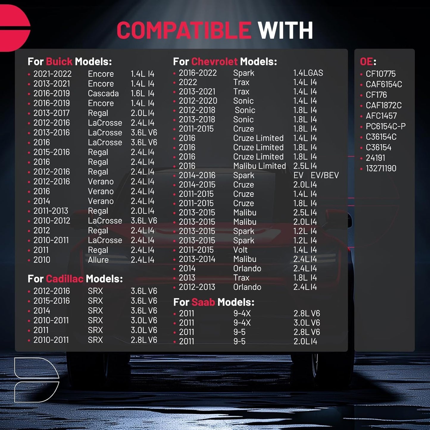 BDFHYK Cabin Air Filter with Activated Carbon Compatible with Chevry Spark, Trax, Sonic, Cruze, Spark EV, Cruze, Malibu, Malibu, Orlando, Compatible with Buick Encore, LaCrosse, Cascada, Regal,Verano