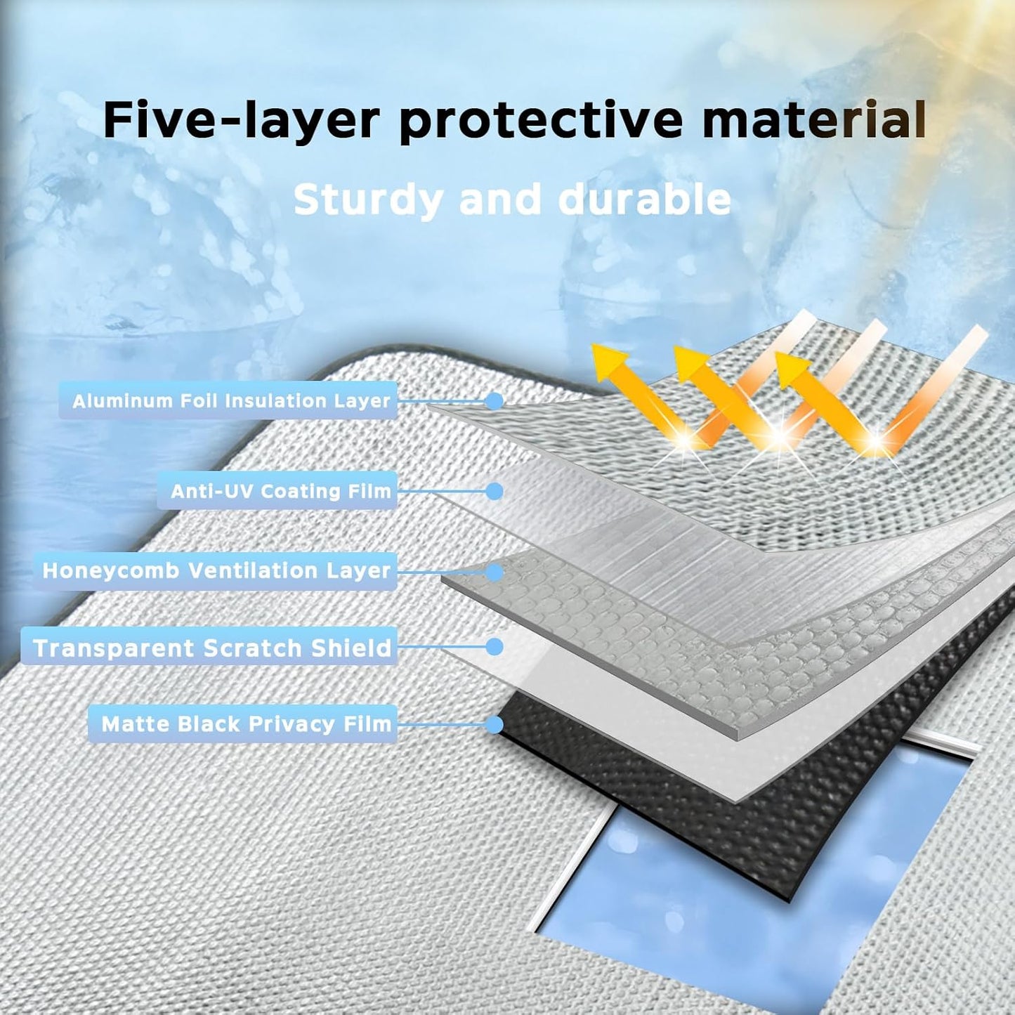 Windshield Sun Shade for Cadillac Escalade 2021-2025 - 5-Layer Bubble Foldable Front Window Shade Sun Visor Accessories - Blocks Heat & UV Rays