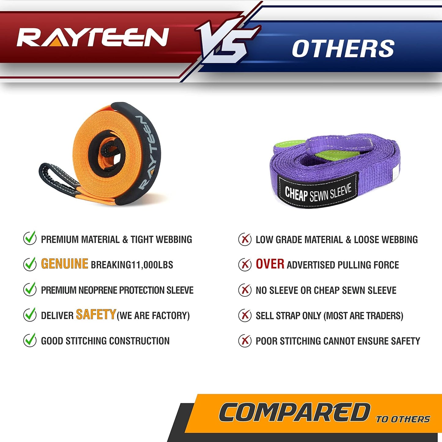 Genuine 11,000lb Xtreme Heavy Duty Winch Extension Strap | 33ft x 2in Vehicle Tow Strap with Reflective Sleeve & Reinforced Loops | Suits for 4x4 Offroad UTV ATV Trucks Boats