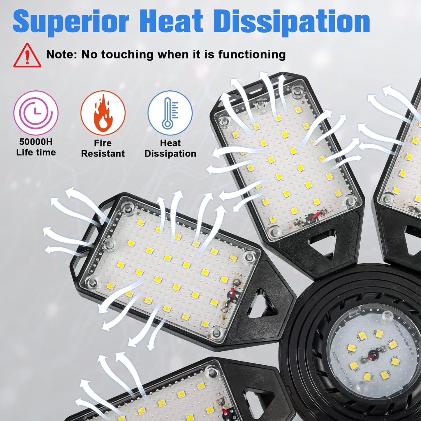 LED Garage Lights Bulb 8 Panels 2 Pack -200W, 20000LM 6500K Led Shop Light with 8 Deformable Panels, Basement Barn Light Garage Ceiling Lights