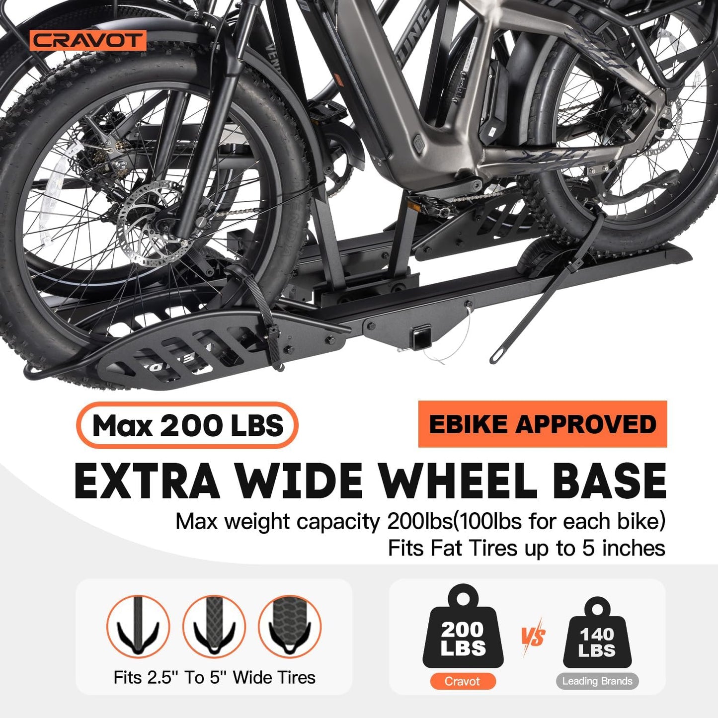 CyberRack E2 Hitch 2 EBike Rack with Ramp, 200 lbs Capacity Electric Bike Carrier Foldable Platform Mount, Up to 5-inch Fat Tire Bicycle for 2'' Receiver Cars Trucks SUVs Minivans RV, Trailer