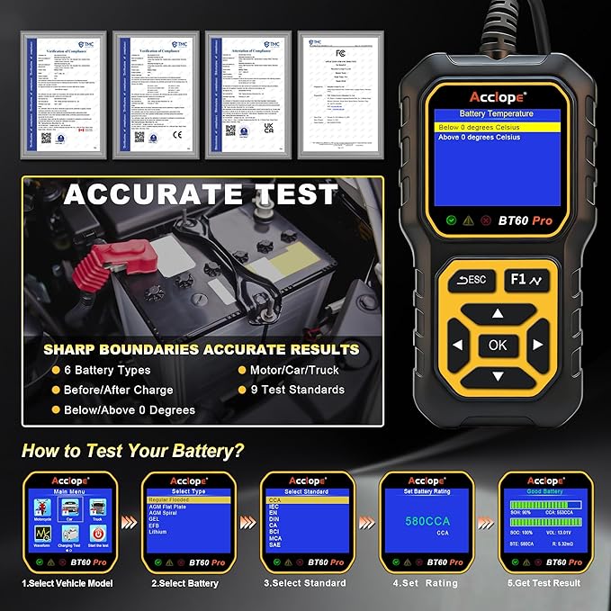 BT60 Pro Car Battery Tester, Digital Analyzer with Cloud Printing, 100-3000 CCA Range for 6V/12V/24V AGM, Lithium, Gel Batteries, Automotive Charging System