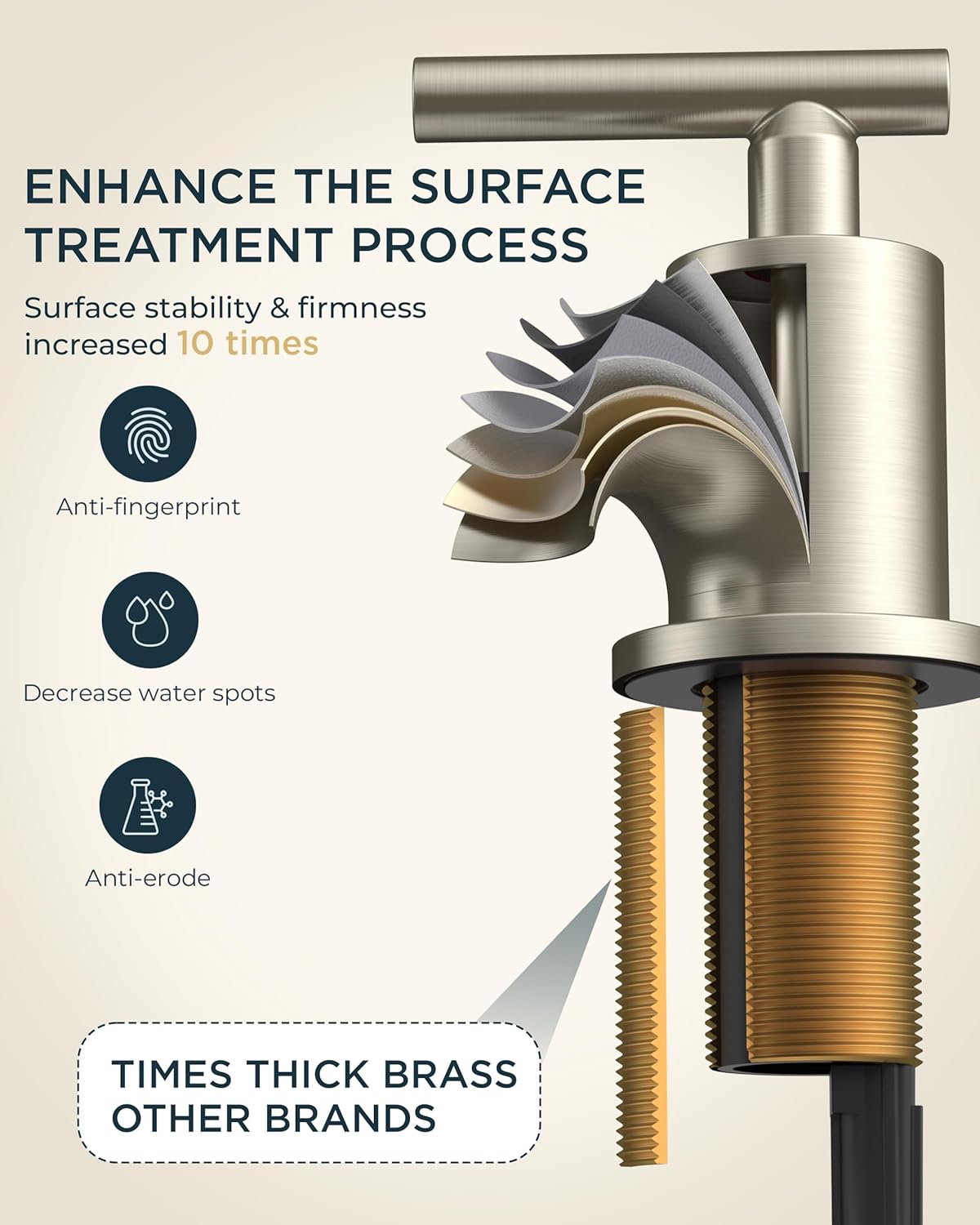 FORIOUS 8 In Widespread Brushed Nickel Bathroom Faucet 3 Hole with Metal Pop Up Drain and 24 Inch Supply Hose, 2 Handle 3 Hole Vanity Faucet for Bathroom Sink Brush Nickel with 360 Degree Swivel Spout