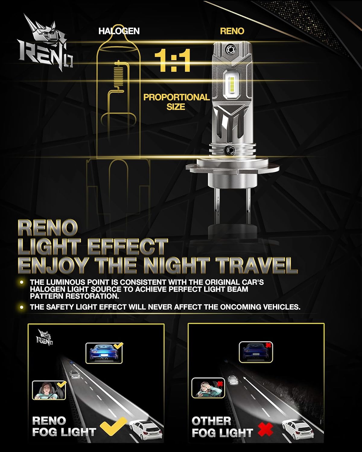 RENO H7 Bulb, H7 Fog Lights Bulbs Fanless In Line Fog Bulb Plug and Play, Pack of 2