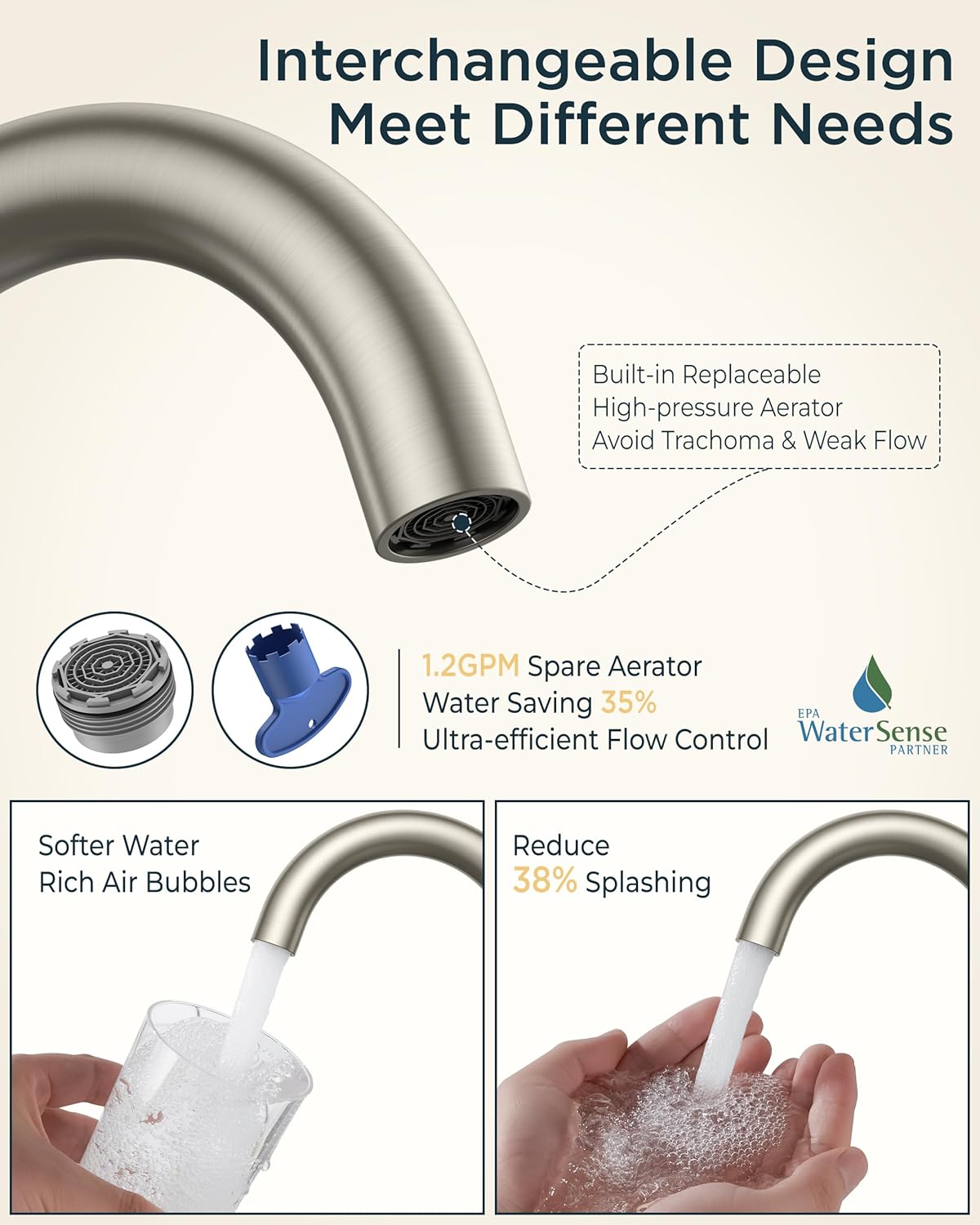 FORIOUS Brushed Nickel Bathroom Faucet 2 Hole, 4 Inch Centerset Bathroom Sink Faucet Brushed Nickel with Metal Dain, 24" CUPC Hoses, 360° Swivel Gooseneck for RV Basin