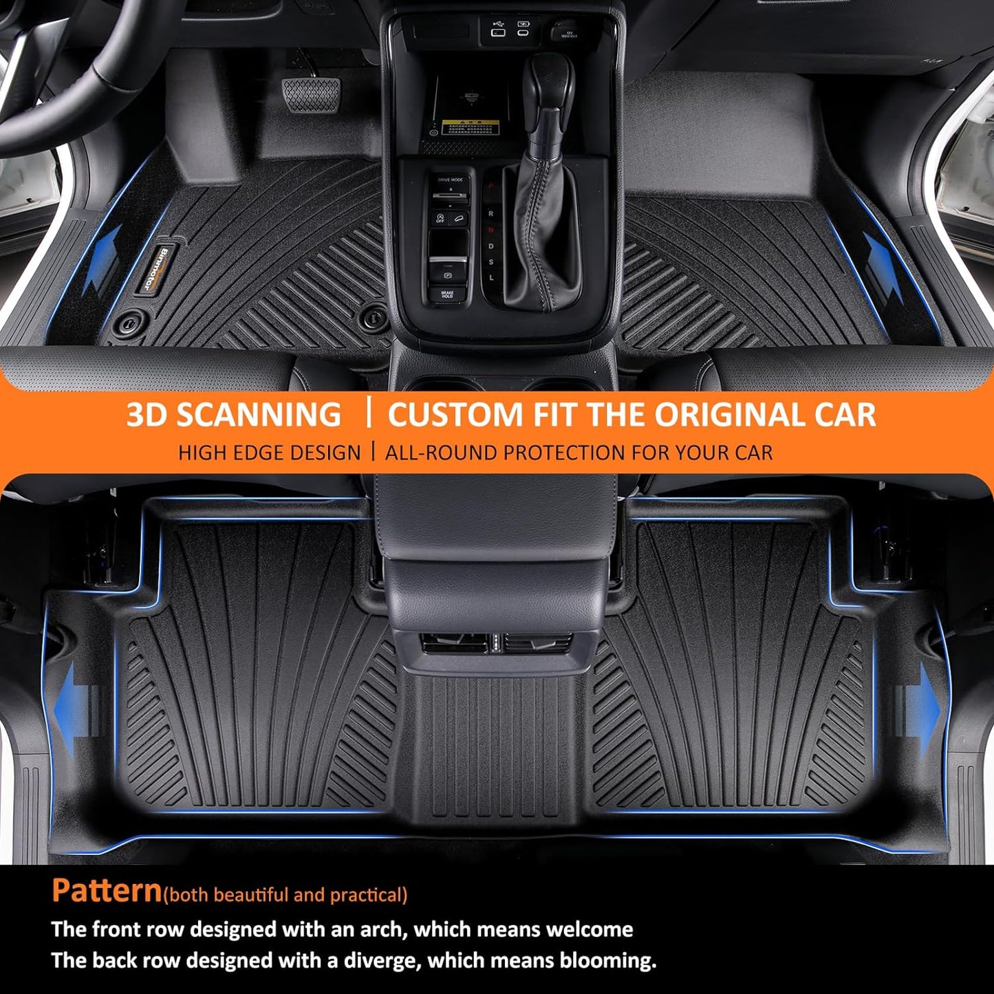 Binmotor-All Weather Floor Mats Cargo Liner Custom Set for Kia Sorento 2021-2025 Hybrid (PHEV & HEV) / Sorento Plug-in Hybrid 6/7 Passenger, Heavy Duty TPE Car Floor Liners Accessories
