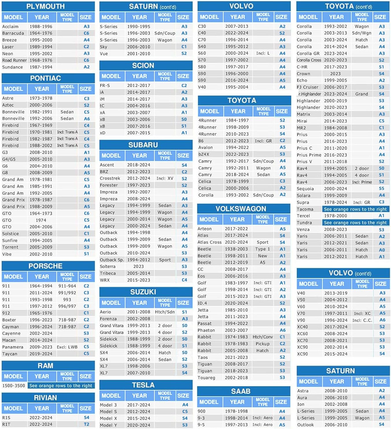 MORNYRAY Waterproof Car Cover All Weather Snowproof UV Protection Windproof Outdoor Full SUV Car Cover, Universal Fit for SUV (Fit SUV Length 211-221inch, Blue)