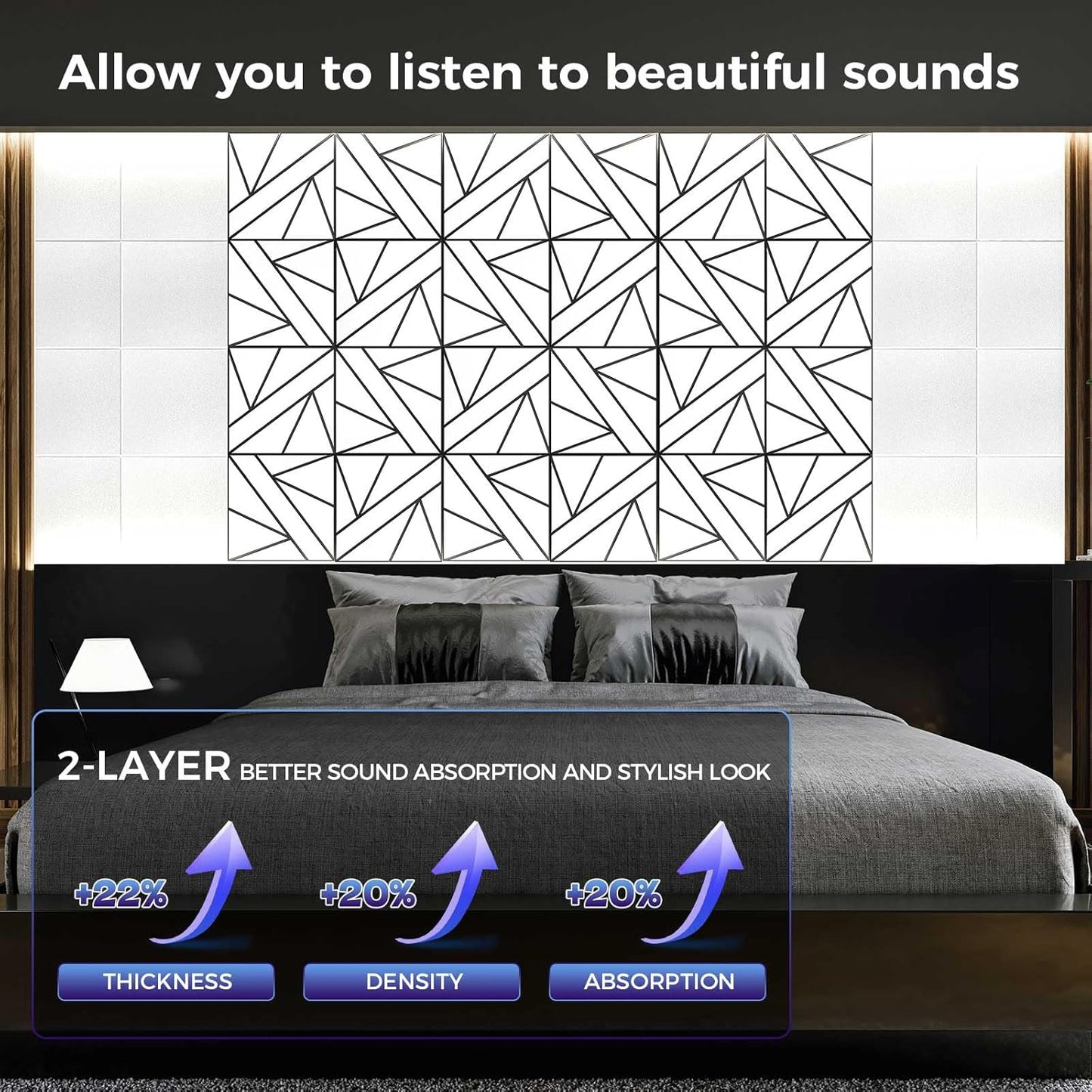 8 Pack 2-Layer Soundproof Wall Panels, 12 x 12 x 0.43 in Sound Proof FoamPanels for Walls, 1.2lb/ft* High Density, Thicker 0.43 in, 3D AcousticPanels,Artistic Noise Dampening Panels White&Black