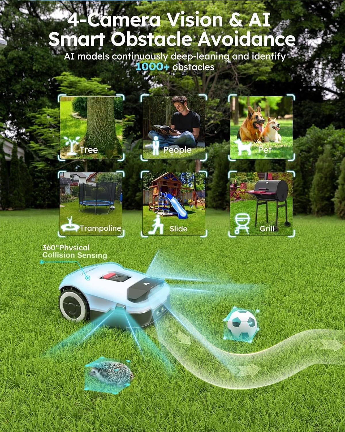 Robot Lawn Mower NO Wire - 0.9 Acre, Full Band RTK+4-Eye Vision Robotic Lawnmower, Automatic Mapping, 30 Multi-Zone Management, Accurate Obstacle Avoidance, Intelligent Anti-Theft, APP Control