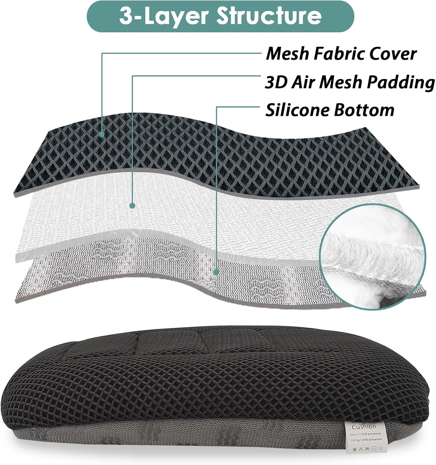 AEROiVi Car Booster Seat Cushion Raise The Height for Short People Driving, Breathable 3D Air Mesh, 3 Inch Booster Seat, Non-Slip Bottom, Comfort Car Seat Protector, Car Seat Pad with Truck,Cars,SUVs