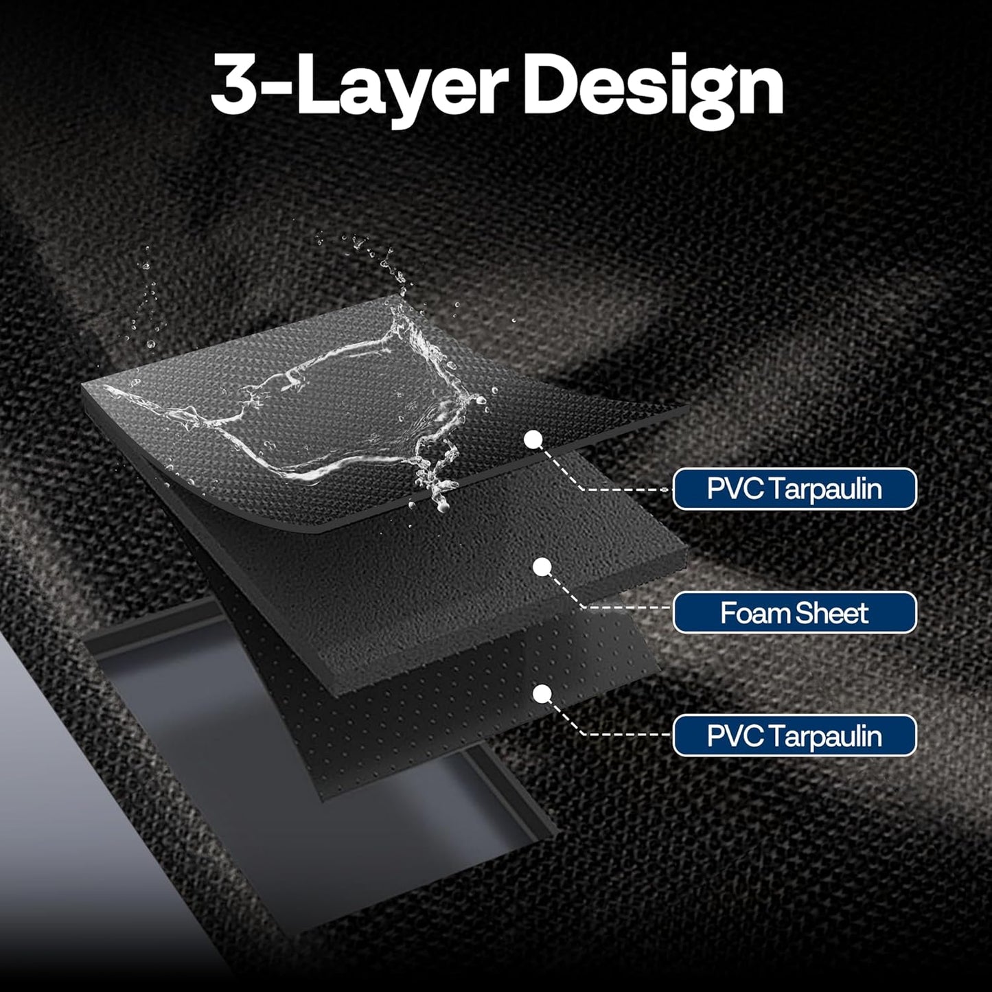 VIVOHOME Containment Mat (7'9" x 16') with Stay Put Corner, PVC Garage Mats for Floor, Heavy Duty Garage Parking Mat with a Squeegee