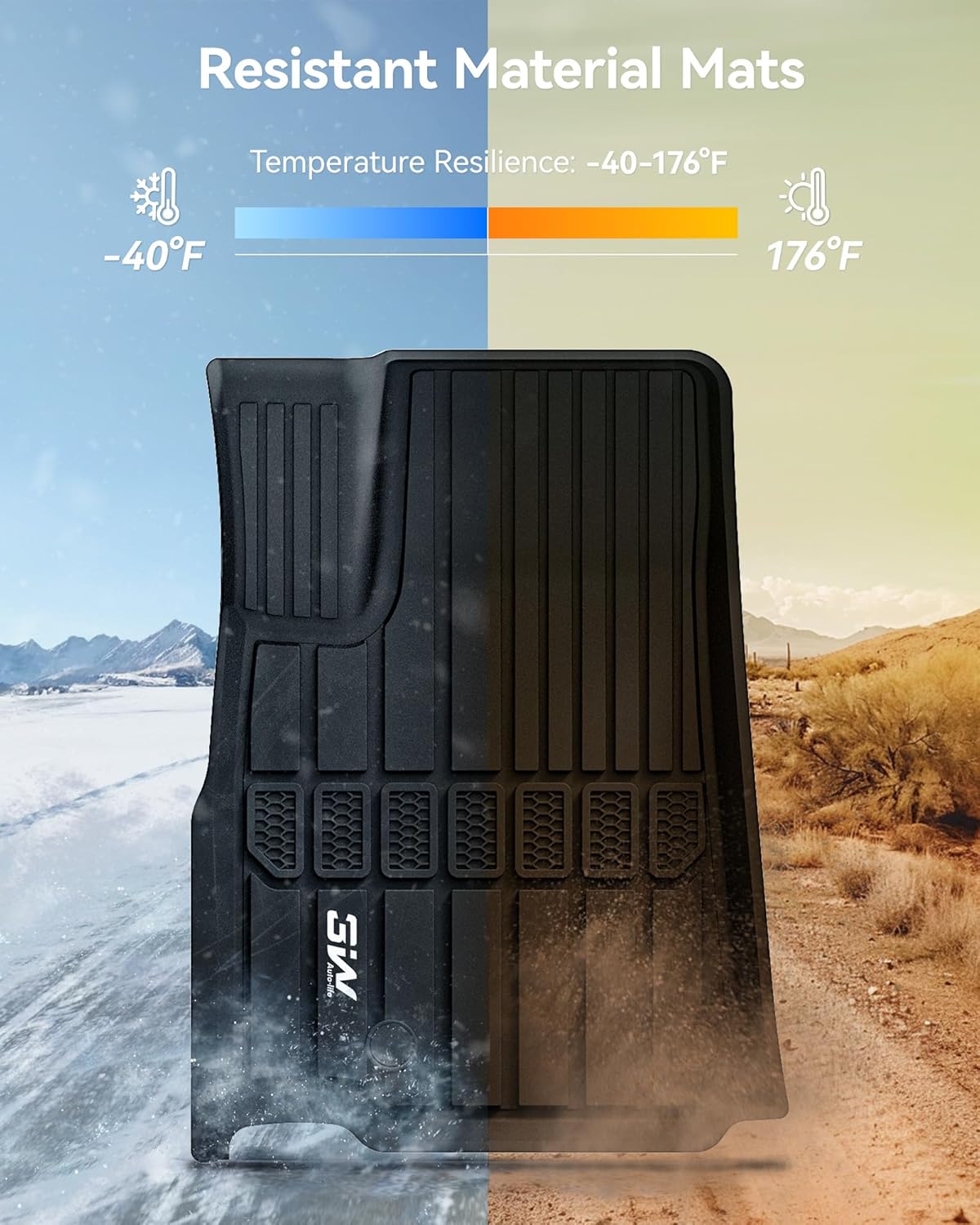 3W Floor Mats Fit for Jeep Grand Cherokee L 2021-2024 2025, TPE All Weather Custom Fit Floor Liner for 1-3 Rows Full Set Car Mats Black (Only for 6 Seater Without Center Console)