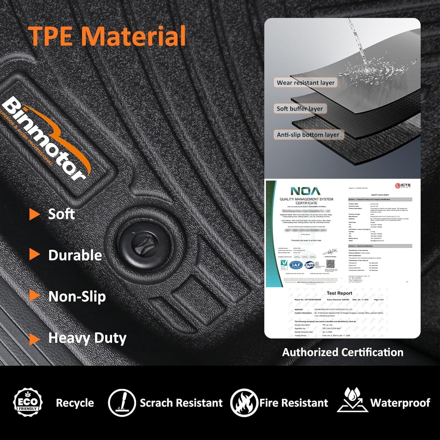 Binmotor-Floor Mats for Nissan Kicks 2025 2026(for for SV &SR & S), All Weather Car Floor Mat TPE Rubber Mats for Nissan Kicks Accessories 2025