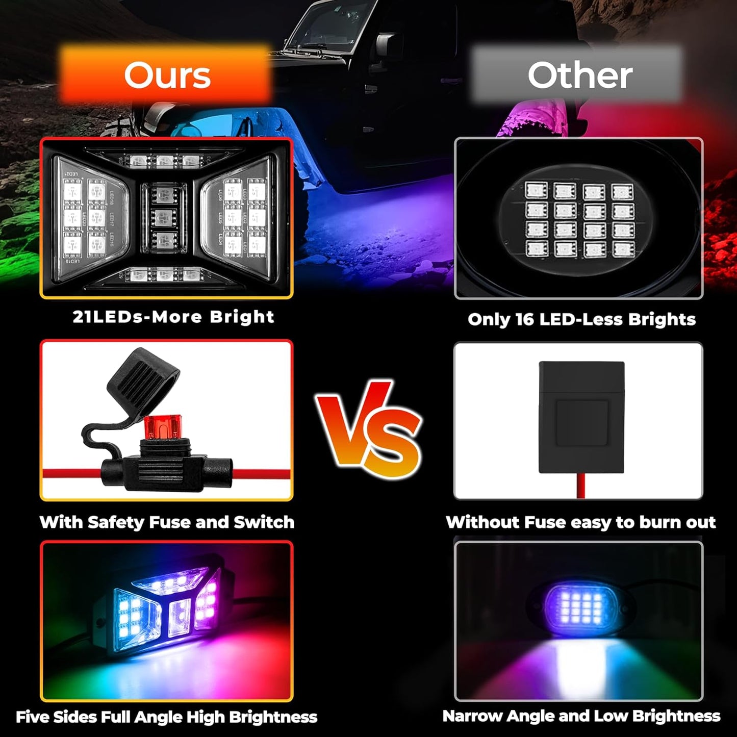 12 Pods 252 LEDs 5 Sides RGB Rock Lights, App/2 Remote Control Rock Lights for Trucks, Waterproof Multi-Color Bright Underglow Kits with Music Mode, Compatible with 12V Jeep UTV SUV ATV Golf RZR