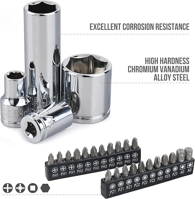 Amazon Basics Mechanic's Tool Socket Set With Case, 123-Piece