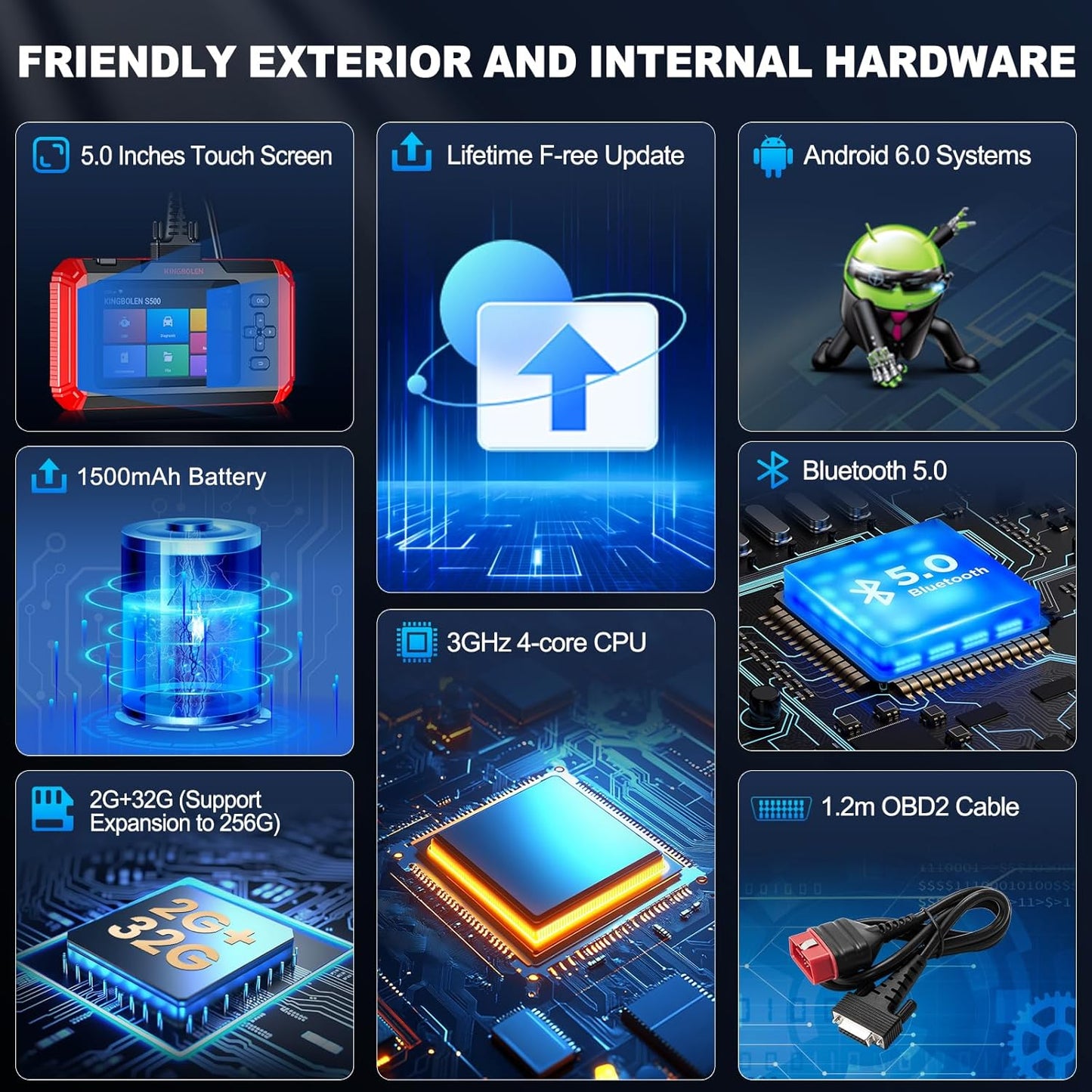KINGBOLEN S800 OBD2 Scanner Diagnostic Tool,ABS SRS Engine at Automotriz Code Reader with 15 Resets,Oil SAS TPMS Gearbox Brake,FCA AutoAuth Automotive Scan Tool,AutoVIN,All Cars Lifetime F-Ree Update