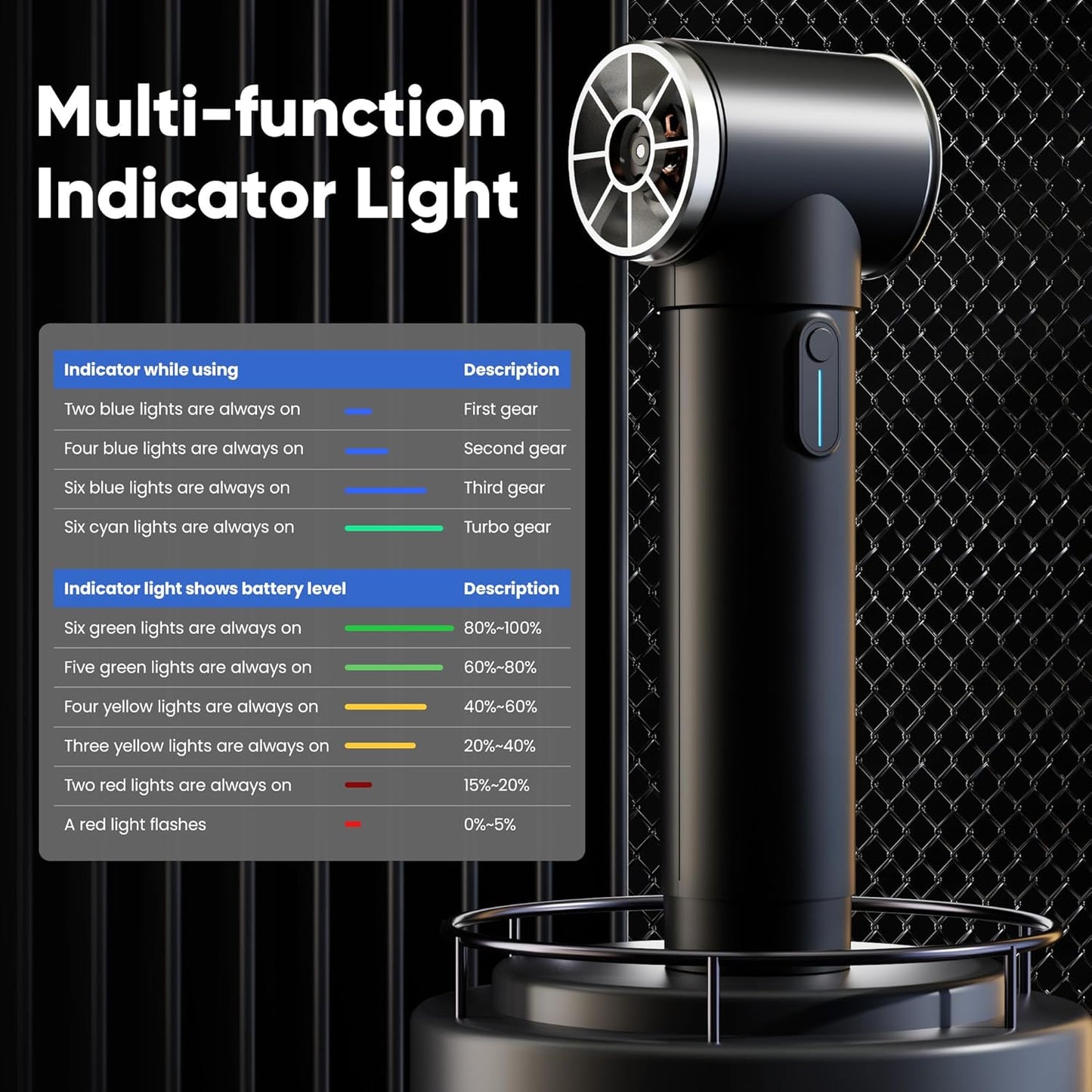 Oversize Turbo Dryer Blower for Car & Yard, 600W&50MM Cordless Electric Leaf Blower, 4 Speeds, 900g Max Thrust, for Cleaning Car Dust, Sweeping Leaves & Snow，Lawn Care (Soot Black)