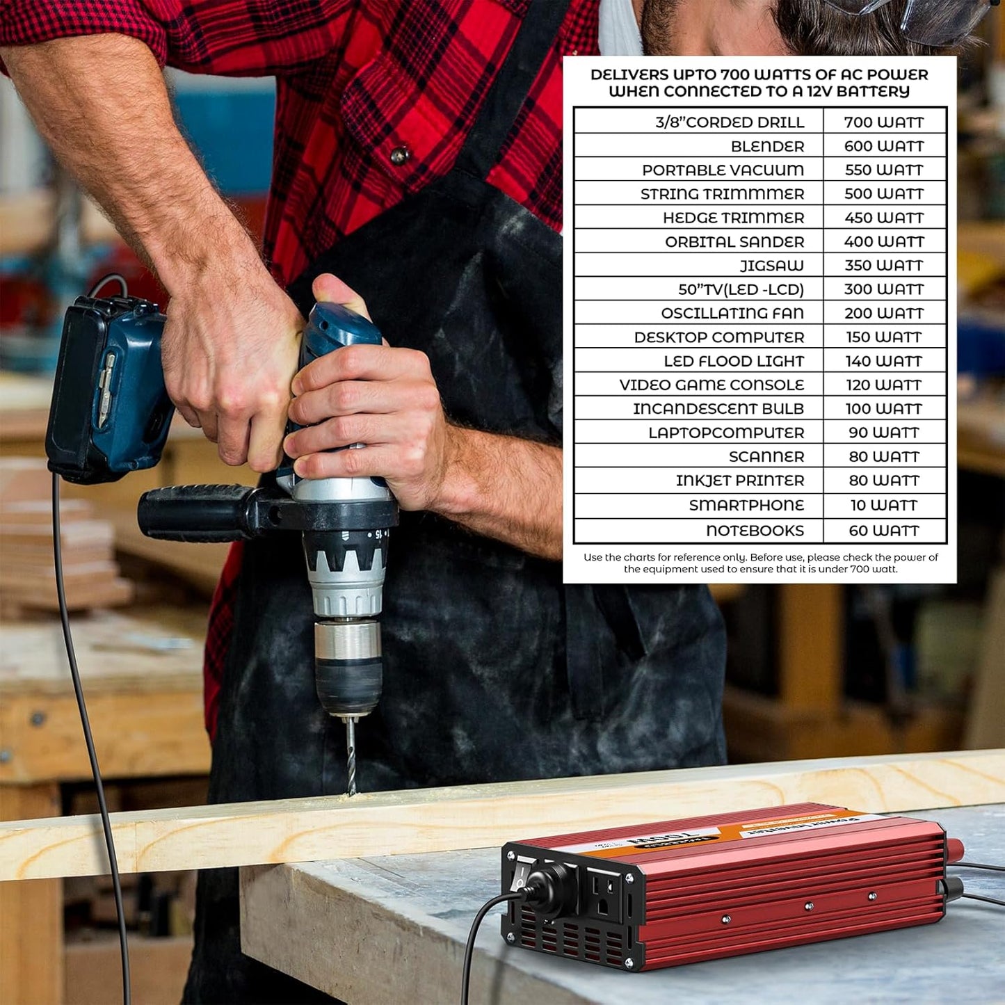 700W Power Inverter, DC 12V to 110V AC Car Inverter with LCD Screen Display, 2 AC Outlets, Equipped with 2 Clips for Truck, Home, Vehicles, Laptop, Trip