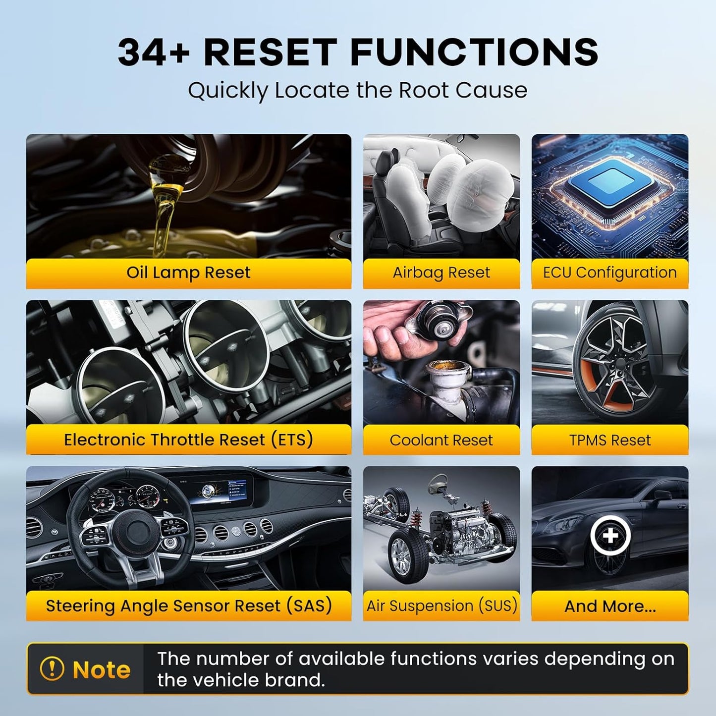 THINKCAR OBD2 Scanner Diagnostic Tool Lifetime Free, ThinkScan 689 Car Scan Tool with 34 Reset Function,Scanner for Car with 3000+ Active Test,Advanced ECU Coding BI-Directional,FCA Online Service