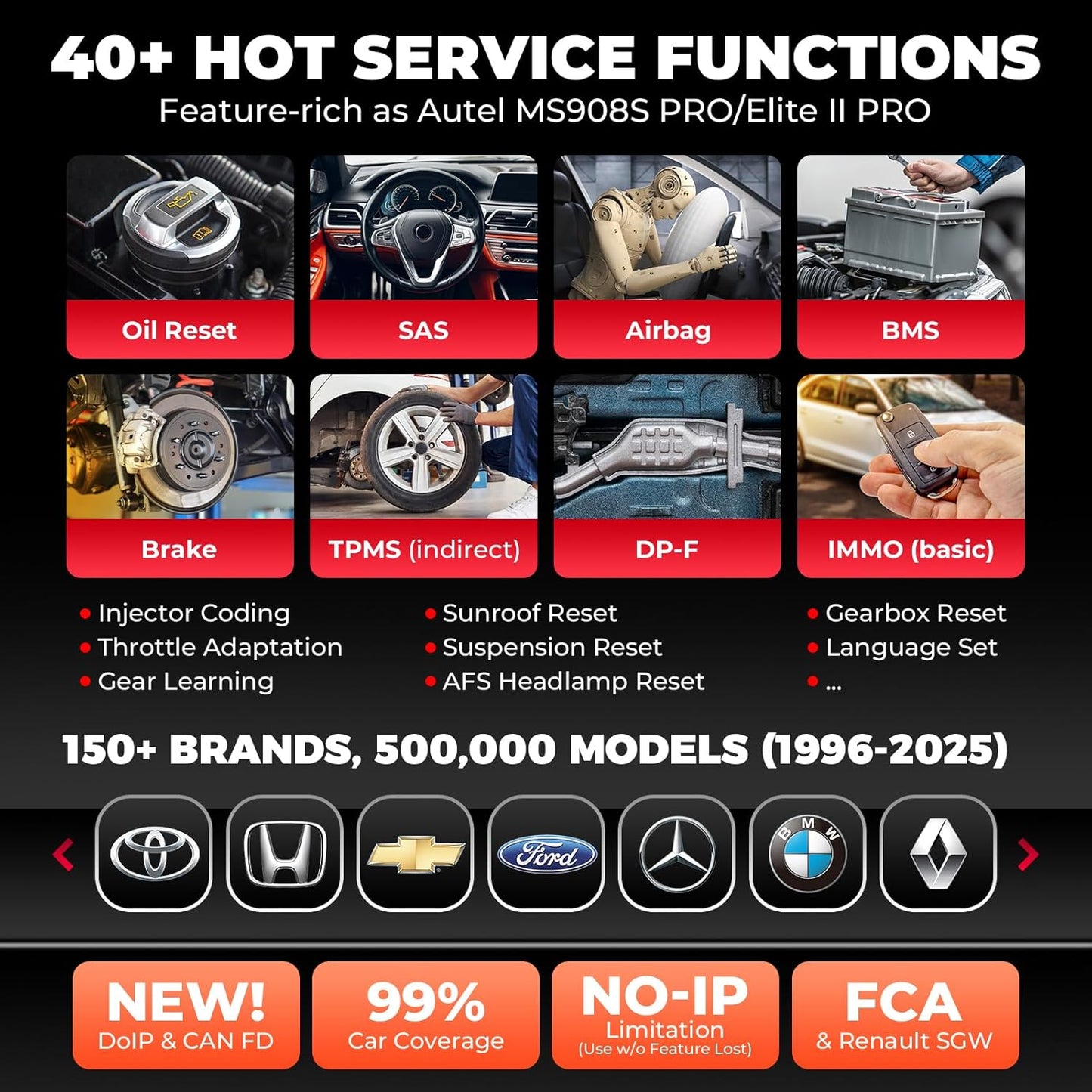 Autel MaxiPRO MP900-BT KIT Scanner: 2025 Level-up of MP900Z-BT, MP808BT Pro, MP808BT KIT with DoIP CAN-FD, 40+ Services, OE ECU Coding, 11 PCS OBD1 Cables, Bi-Directional, 150+ Makes, FCA Renault SGW