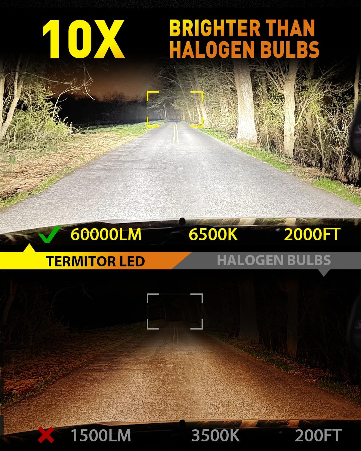 9006/HB4 Light Bulbs, 60,000LM 10X Super Brighter, 1:1 Halogen Size, 70,000Hrs Lifespan, 6500K White, Plug and Play Fog Light Bulbs, Canbus Ready, Pack of 2