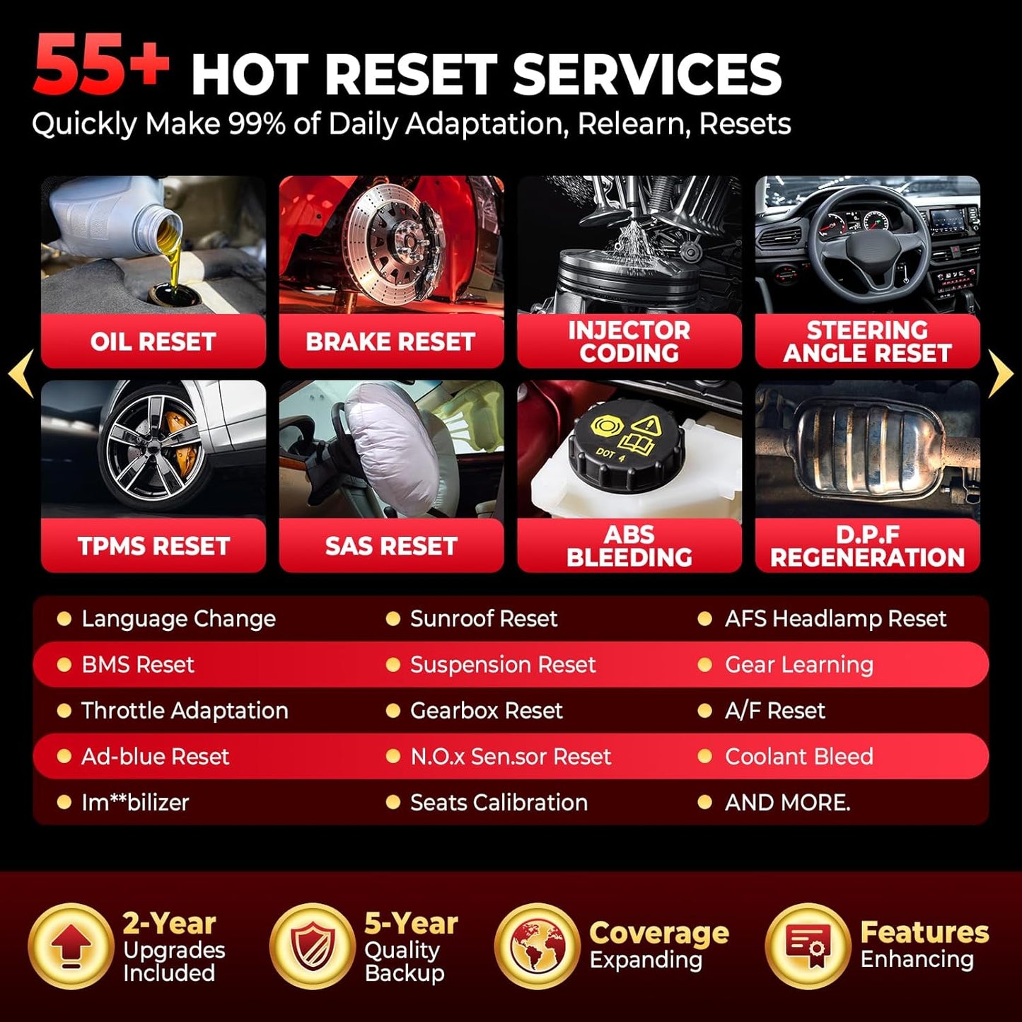 LAUNCH X431 PRO3 V+ 5.0, 2025 Upgrade Bluetooth Bi-Directional Scan Tool, OEM Topology Mapping, HD Trucks Diagnosis, Online Coding, 55+ Services, CAN FD AutoAuth FCA SGW, 2-Year Free Update