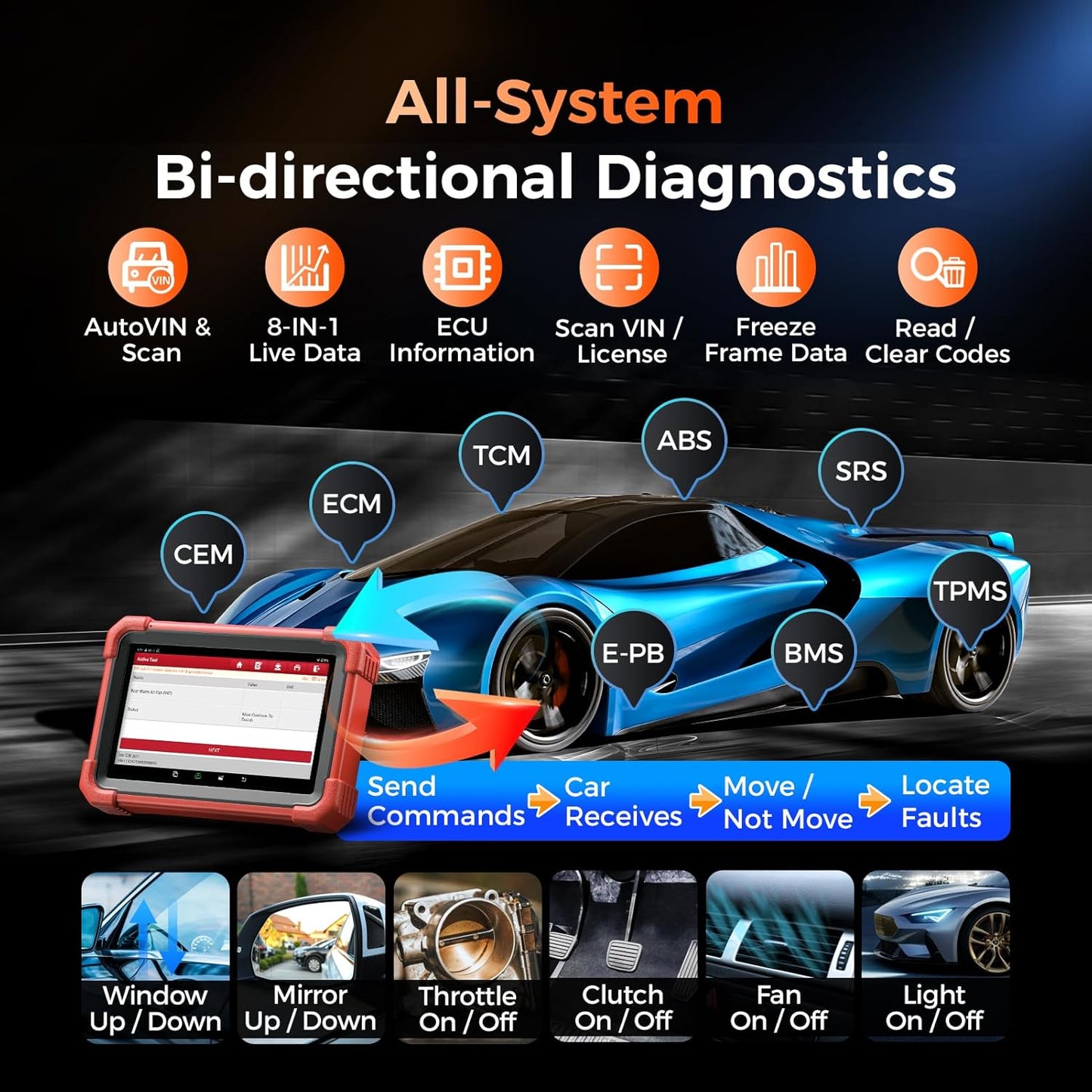 LAUNCH X431 CRP919XBT ECU Coding OBD2 Scanner, All System Bidirectional Scan Tool, 35+ Hot Services, CANFD DOIP FCA SGW, 150 Brands, Android 10, 2 Years Upgrades