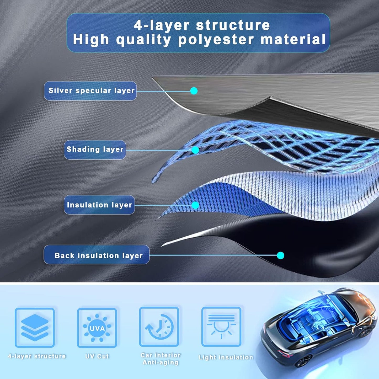 SXCY 2023 Accord Windshield Sunshade 2018-2023 Honda Accord Hybrid Sport EX-L Sport-L Touring Accessories Sunshade Fit Accord Foldable Sunshade for Accord Sunshade (Fit for 2018-2023 Accord)