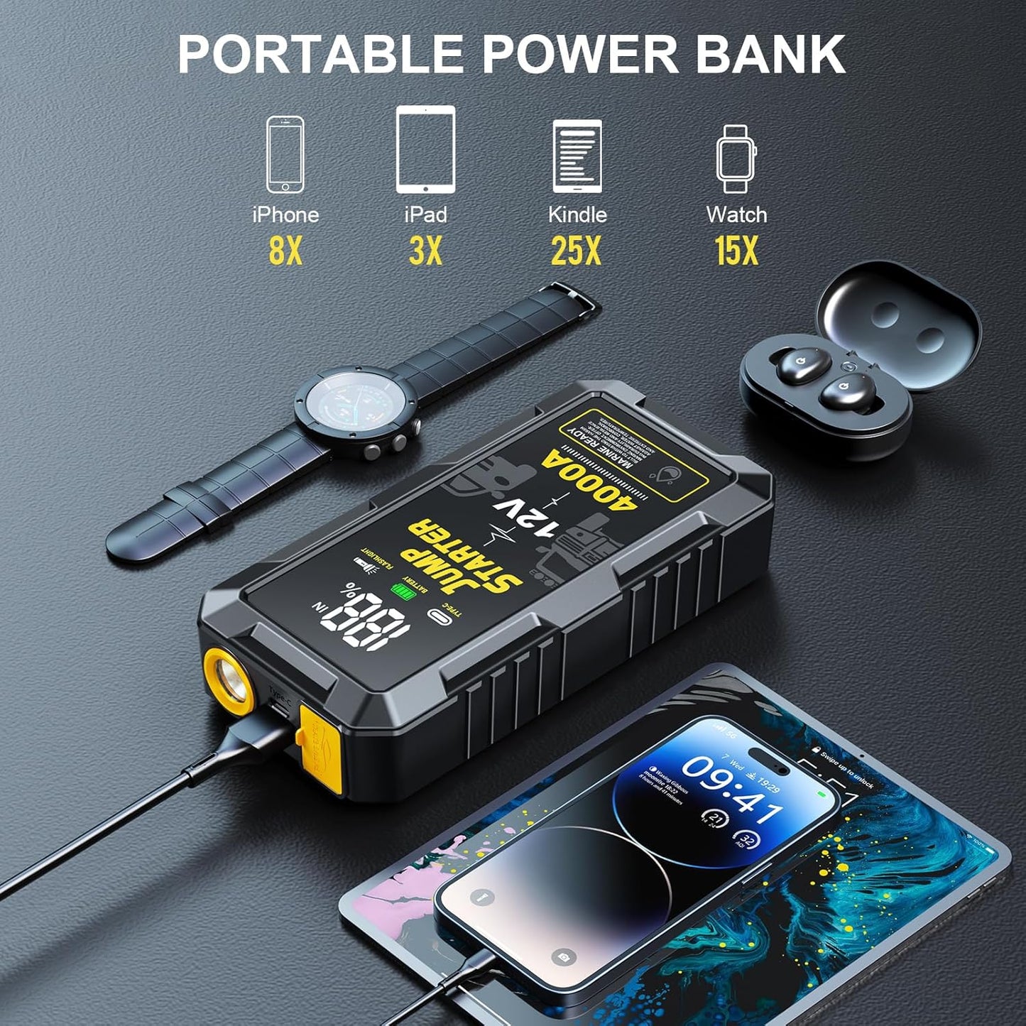 Car Battery Jump Starter with 4000A Peak Smart Clip LCD Display and 3 Modes Flashlight for Up to All Gas and 10.0L Diesel Engine 12V Auto Battery Booster Jumper Cables Portable Lithium Jump Box