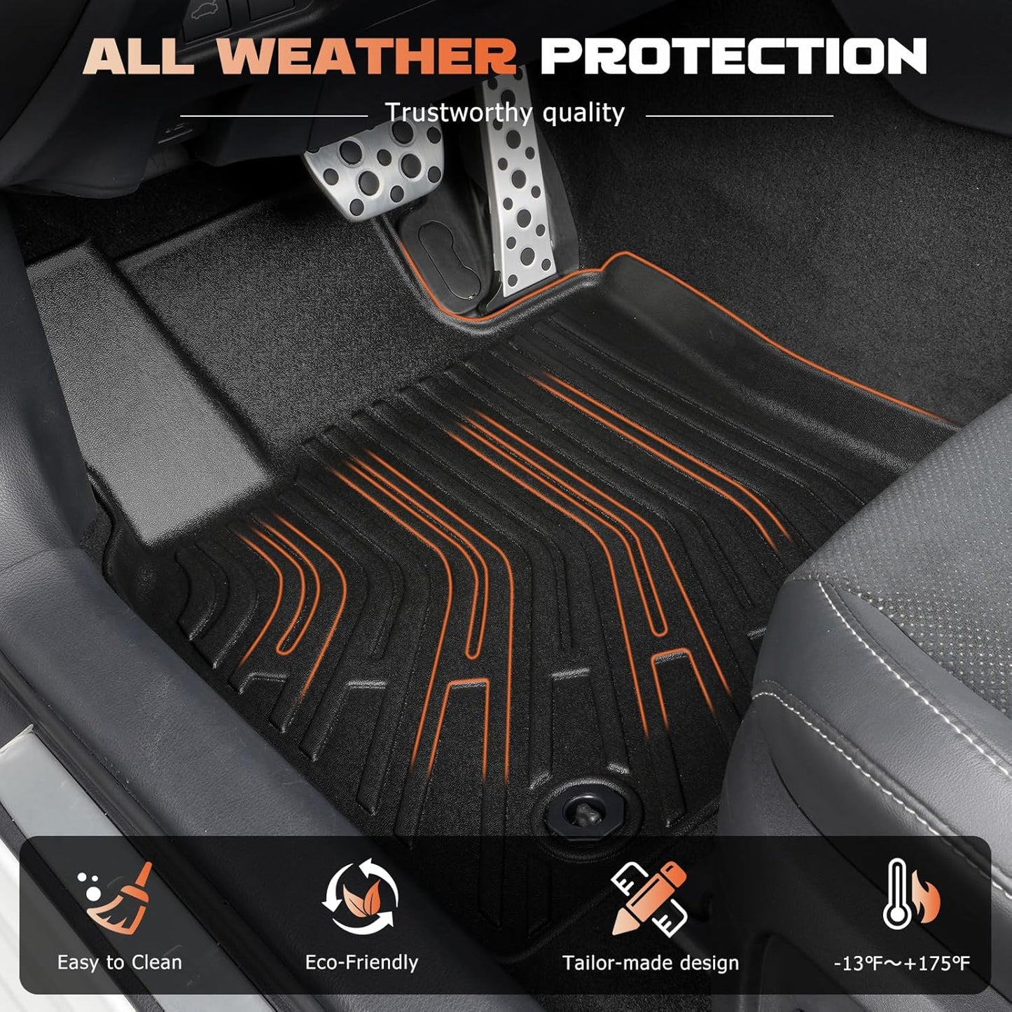 Floor Mats & Cargo Liner Set Custom Fit for Nissan Kicks 2025 SV丨SR (Not for S), All Weather Protection TPE Anti-Slip Waterproof 1st & 2nd & Rear Trunk Mats for Nissan Kicks 2025 Accessories,Black